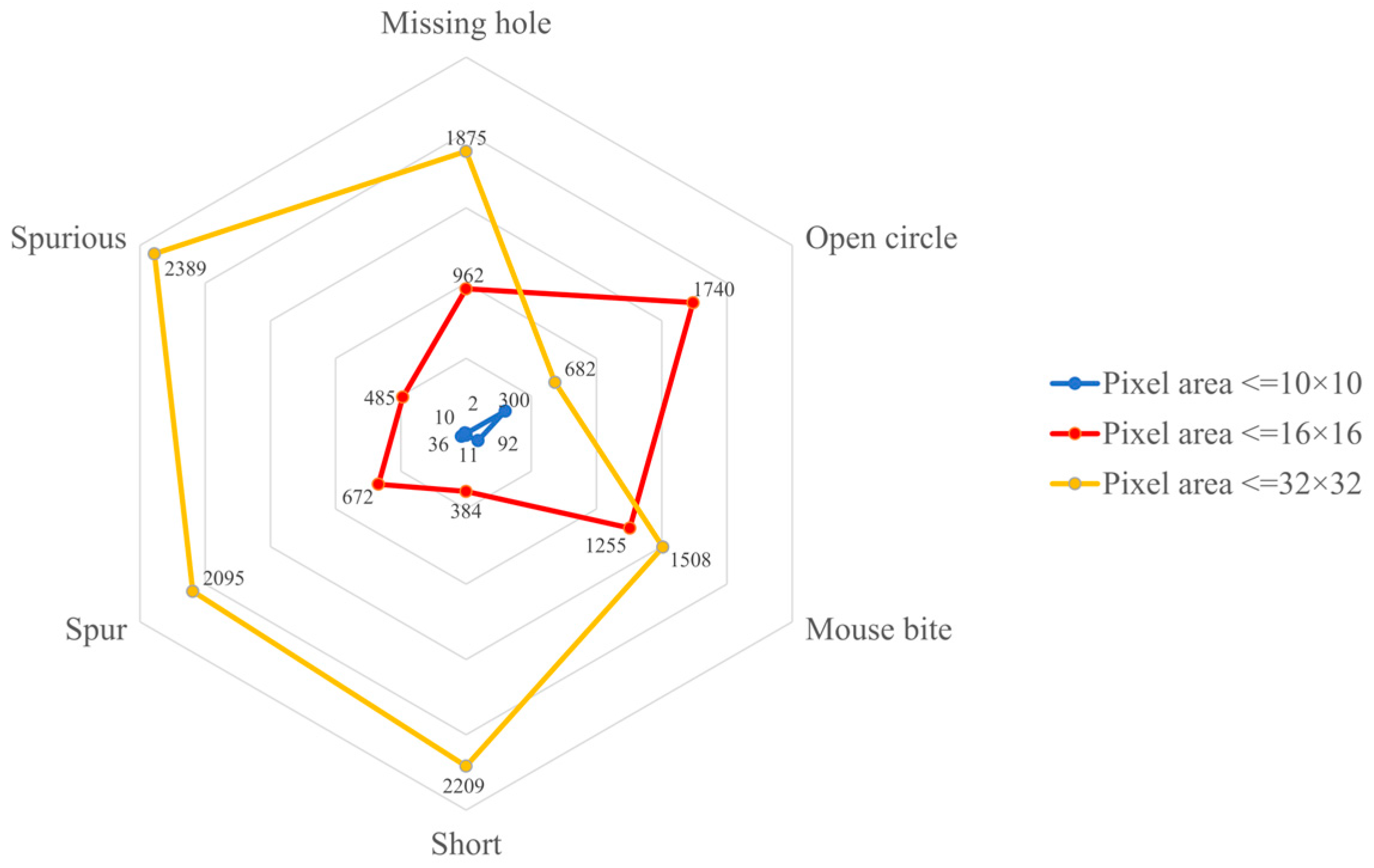 Electronics 14 03383 g002 Electronics 14 03383 g002