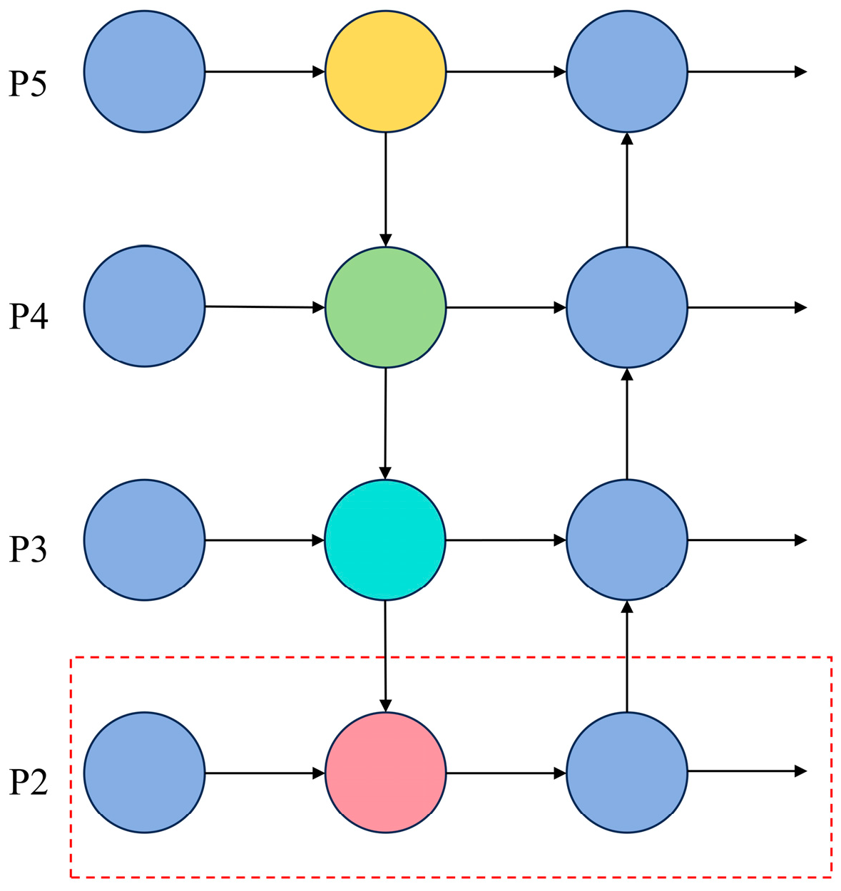 Electronics 14 03383 g003 Electronics 14 03383 g003