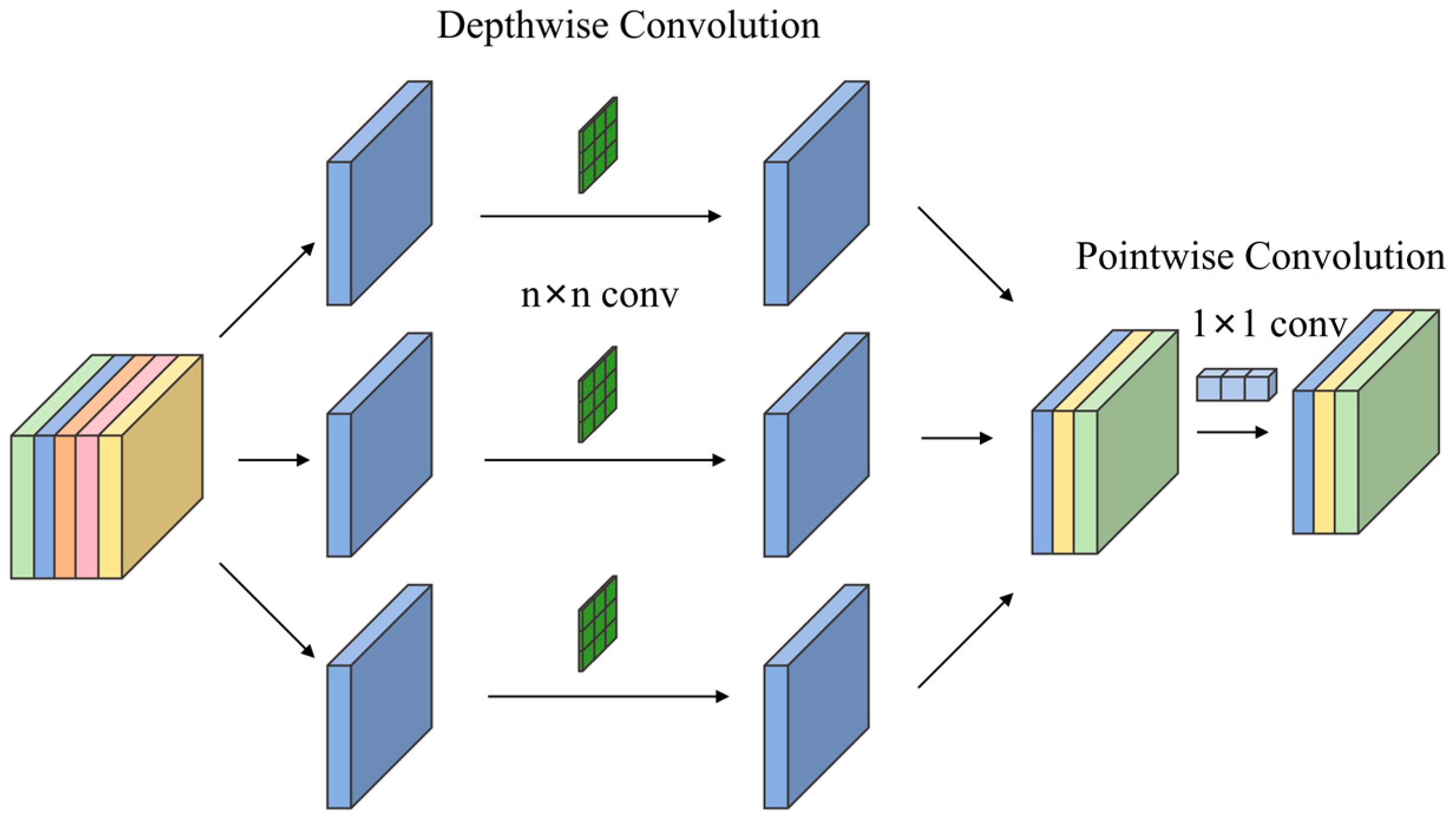 Electronics 14 03383 g004 Electronics 14 03383 g004