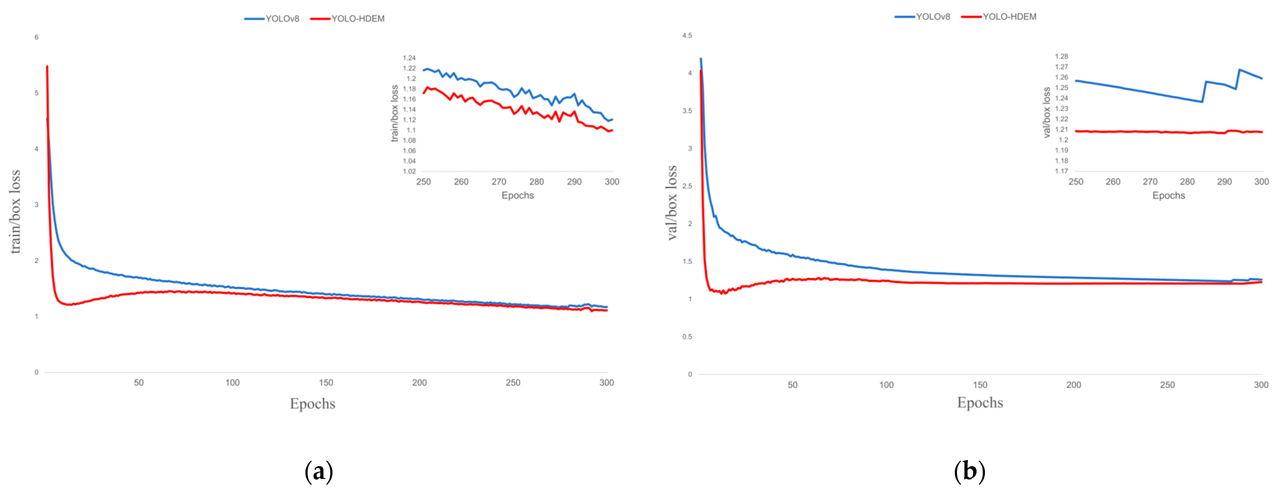 Electronics 14 03383 g010 Electronics 14 03383 g010