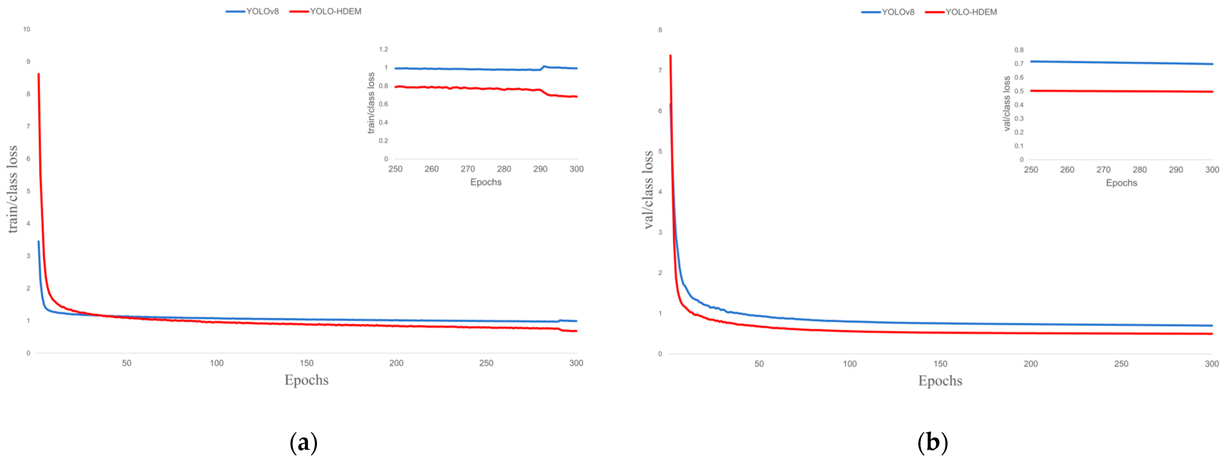 Electronics 14 03383 g011 Electronics 14 03383 g011