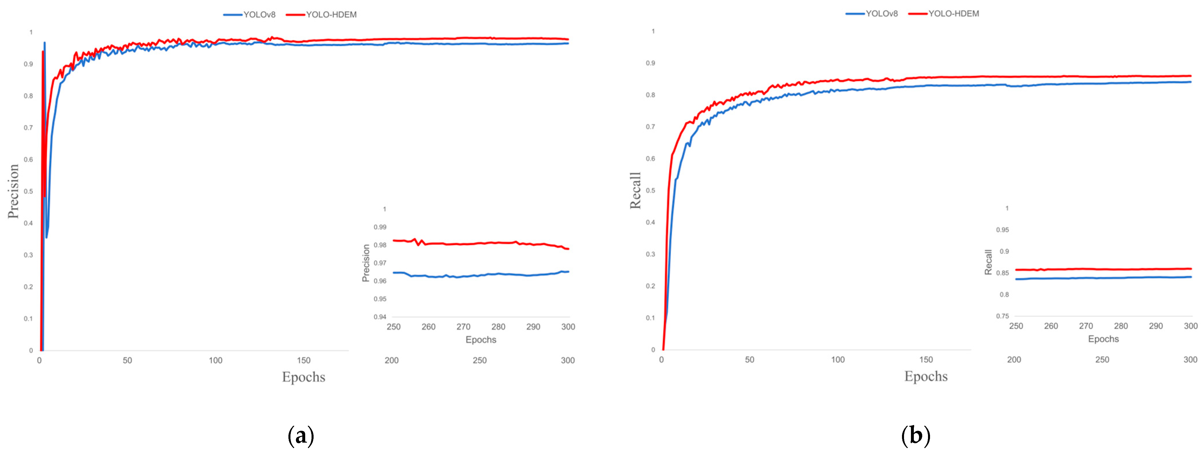 Electronics 14 03383 g013 Electronics 14 03383 g013