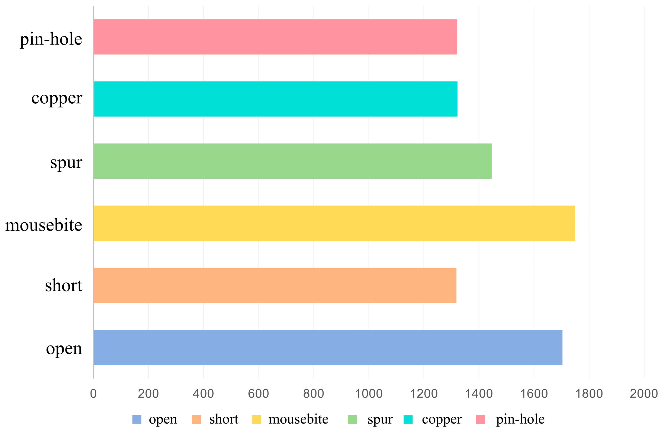 Electronics 14 03383 g019 Electronics 14 03383 g019