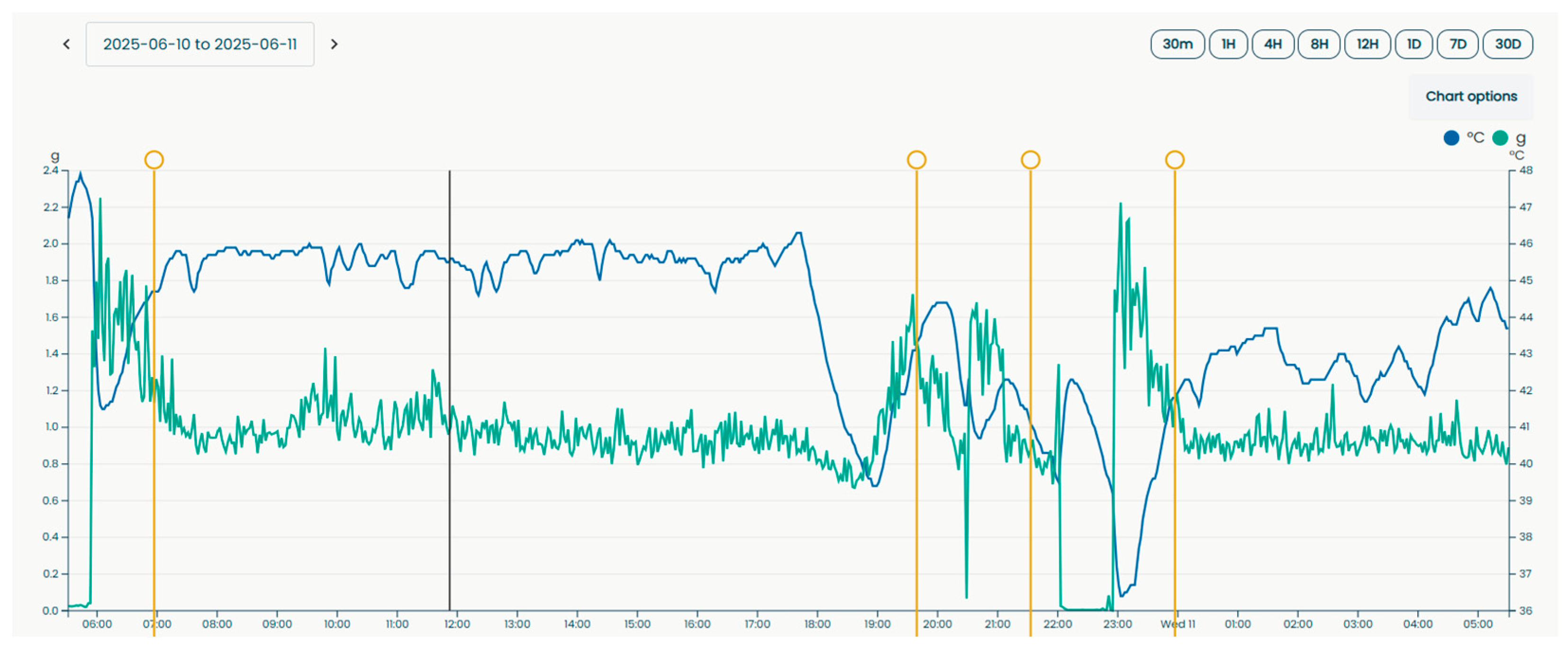 Electronics 14 03384 g001 Electronics 14 03384 g001