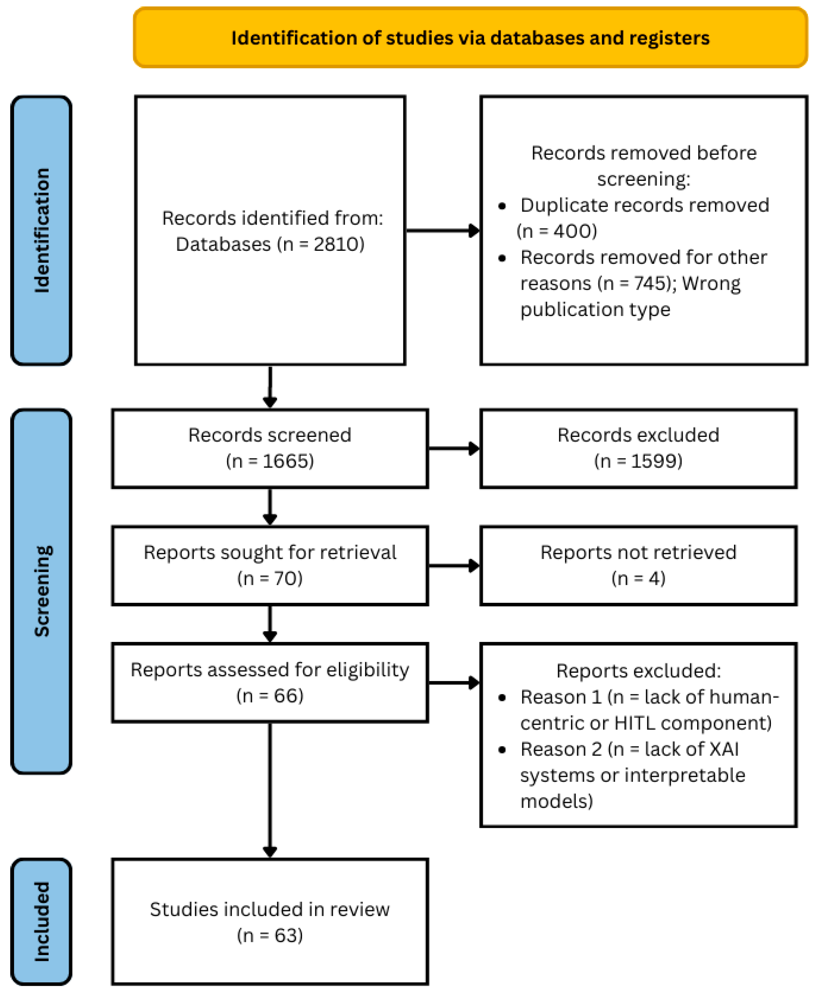 Electronics 14 03384 g003 Electronics 14 03384 g003