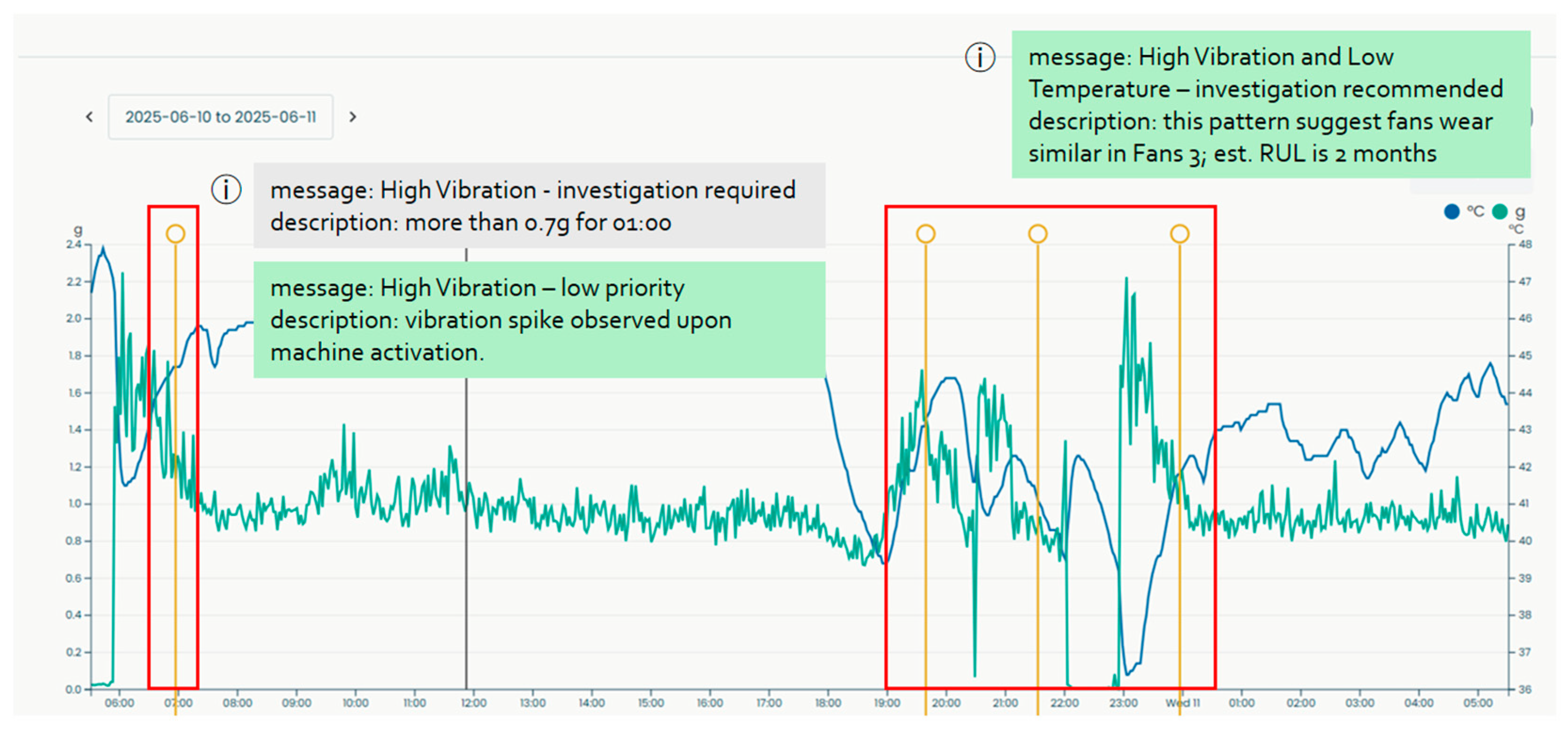 Electronics 14 03384 g006 Electronics 14 03384 g006