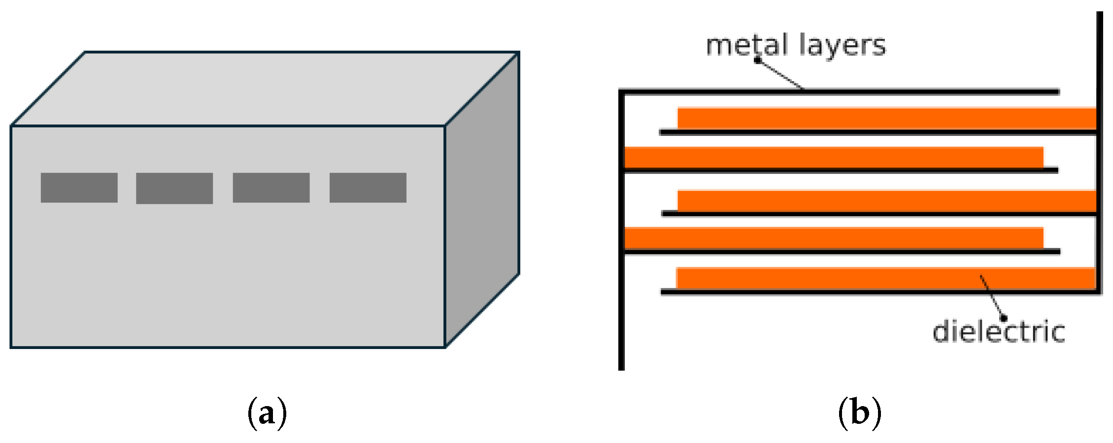 Electronics 14 03385 g002