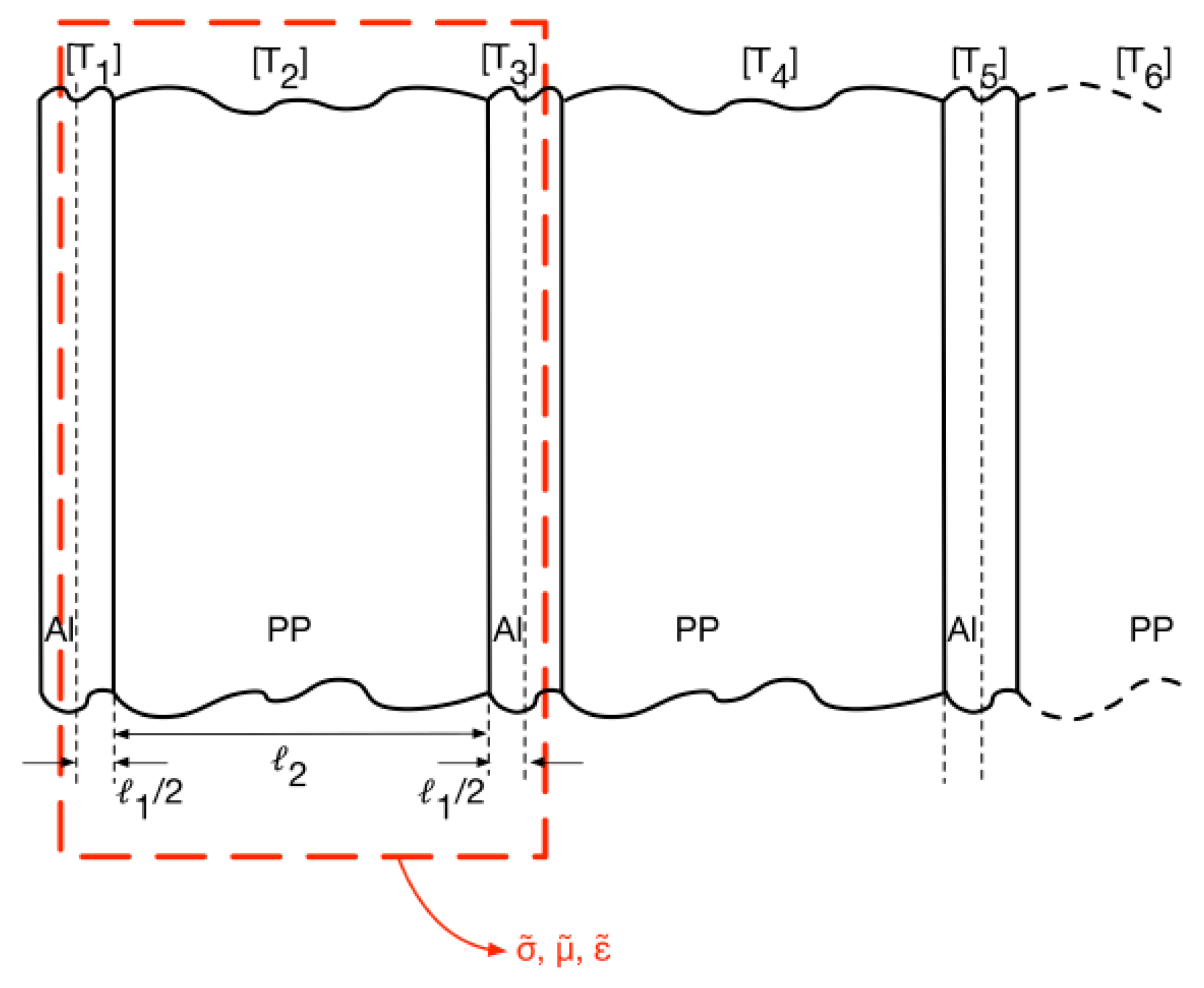 Electronics 14 03385 g003