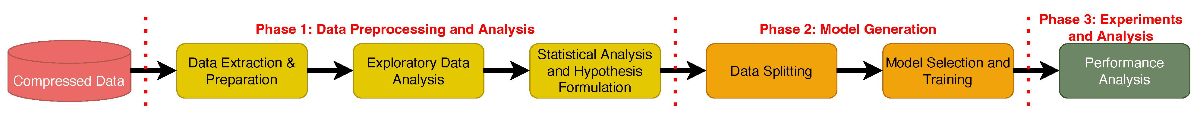 Electronics 14 03386 g002