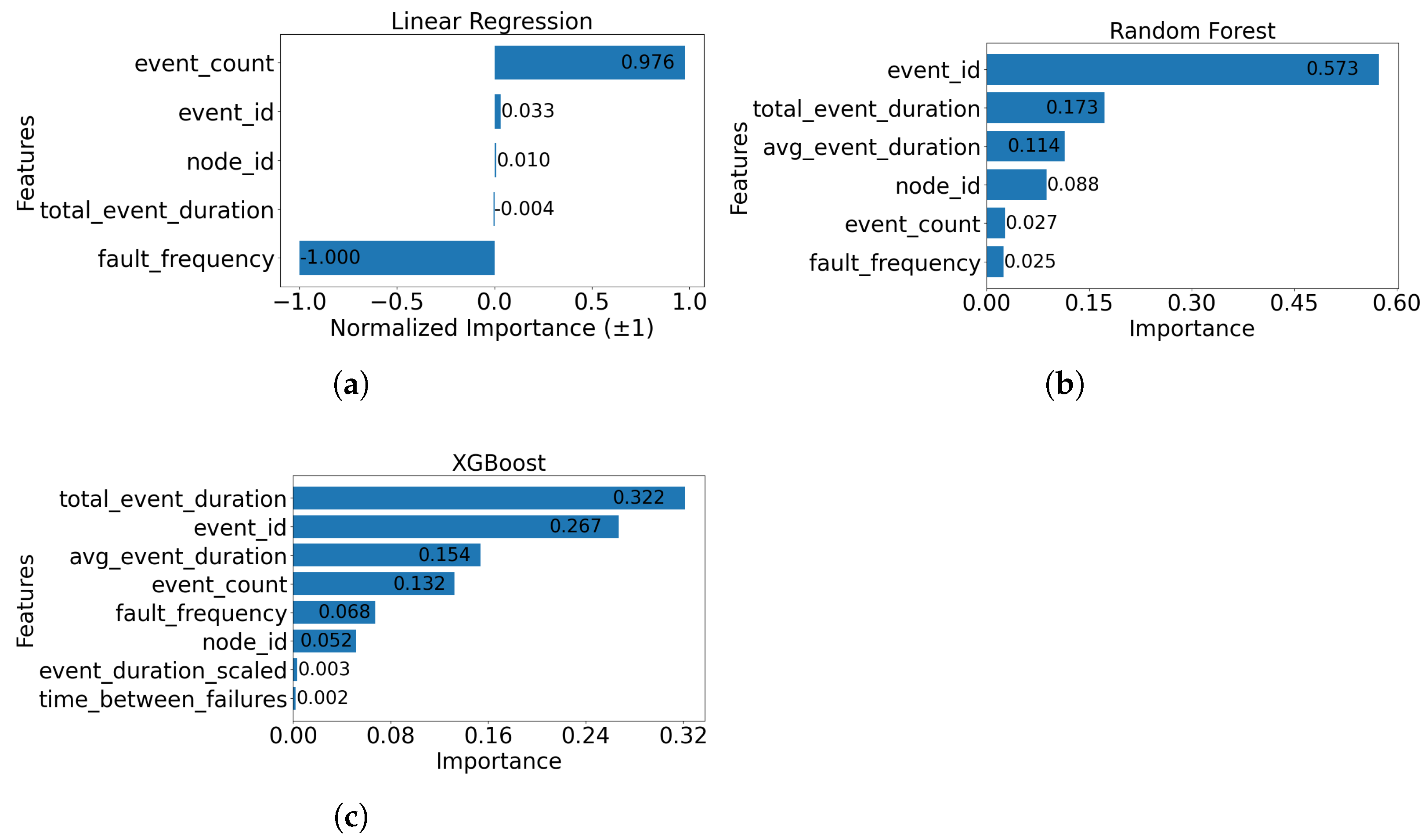 Electronics 14 03386 g004
