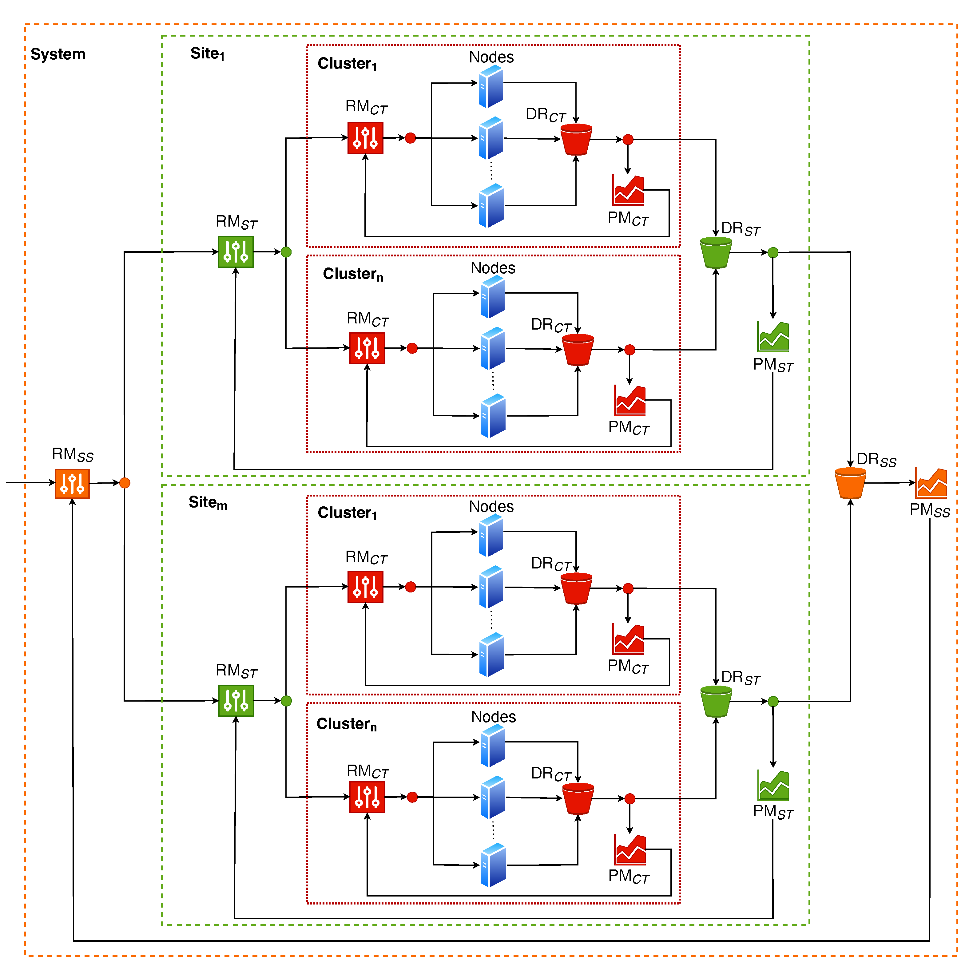 Electronics 14 03386 g007