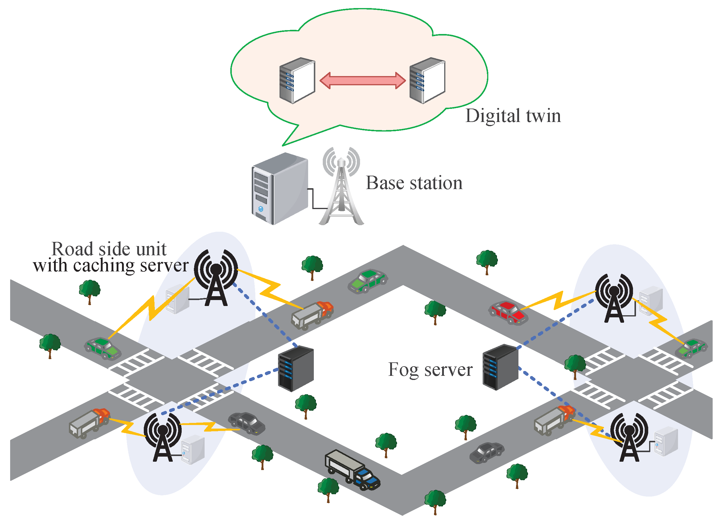 Electronics 14 03387 g001