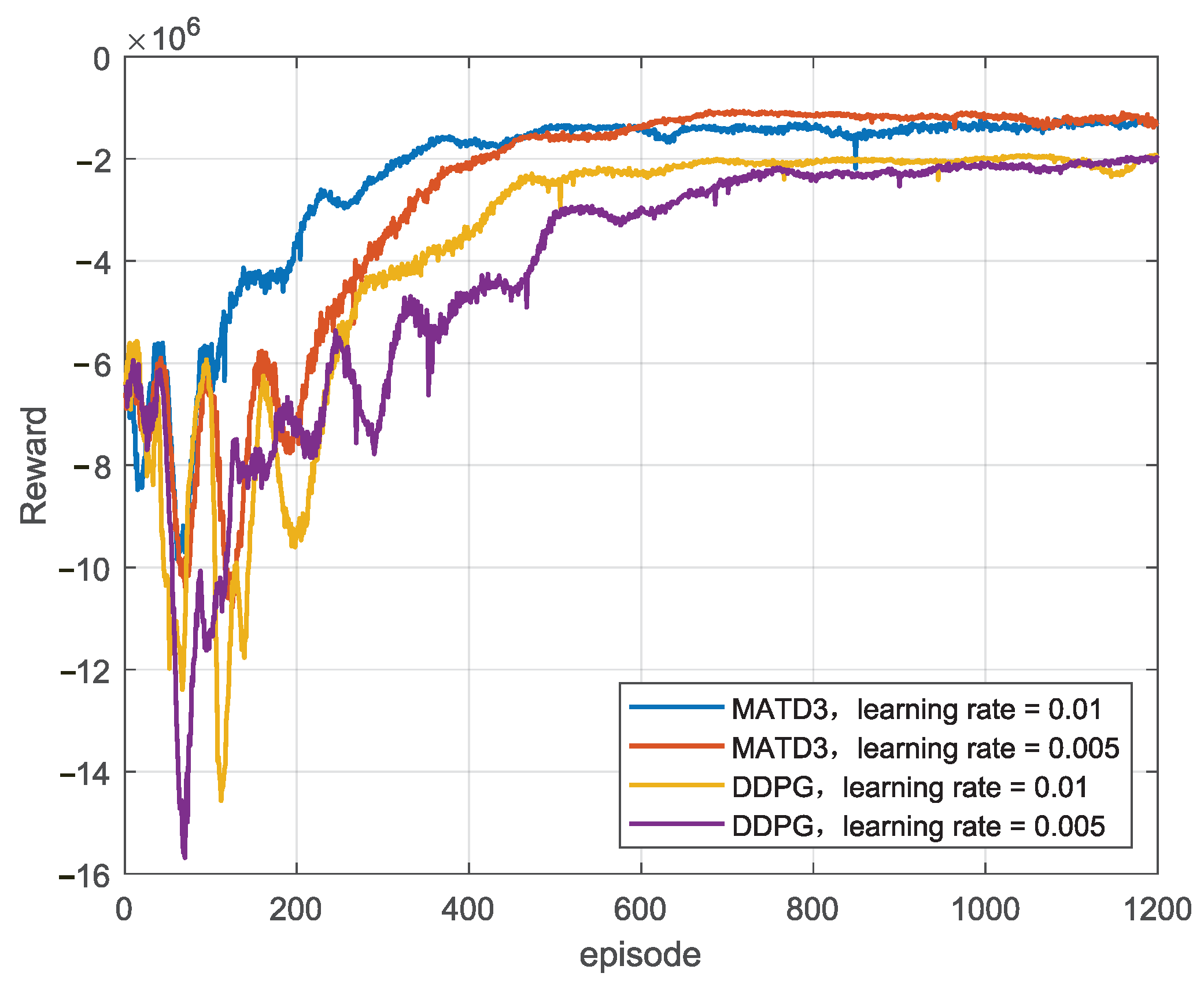 Electronics 14 03387 g004
