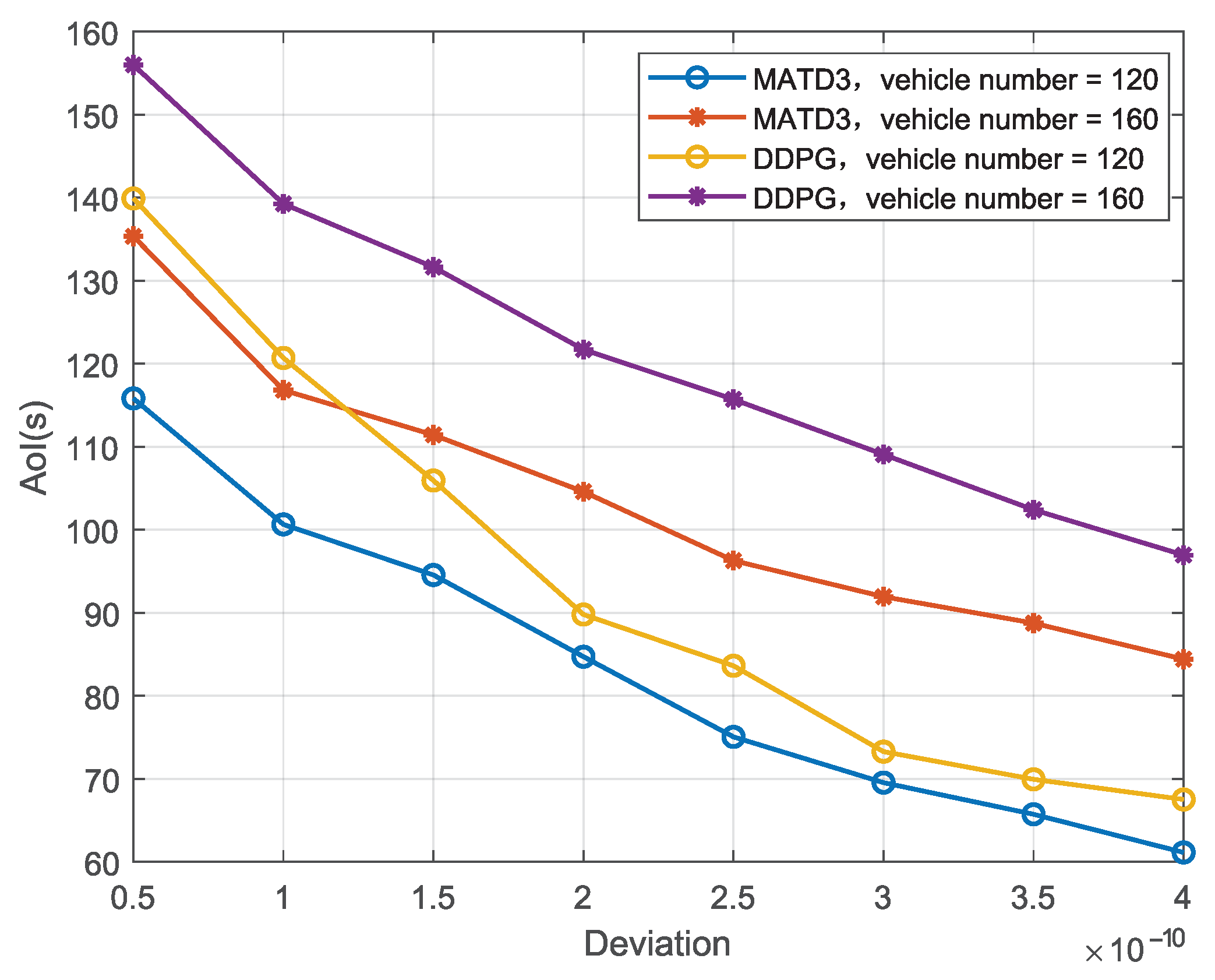 Electronics 14 03387 g005