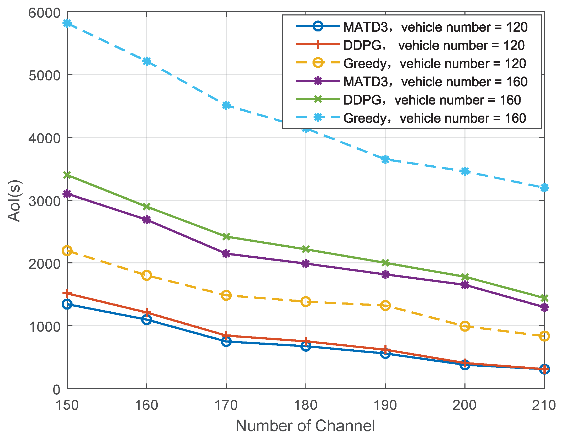Electronics 14 03387 g006