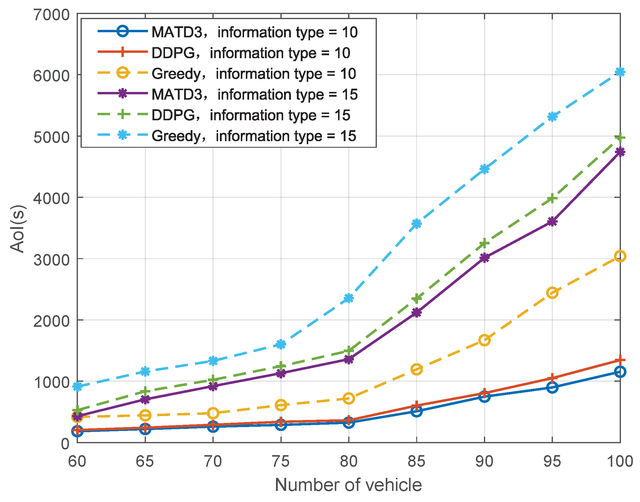 Electronics 14 03387 g007