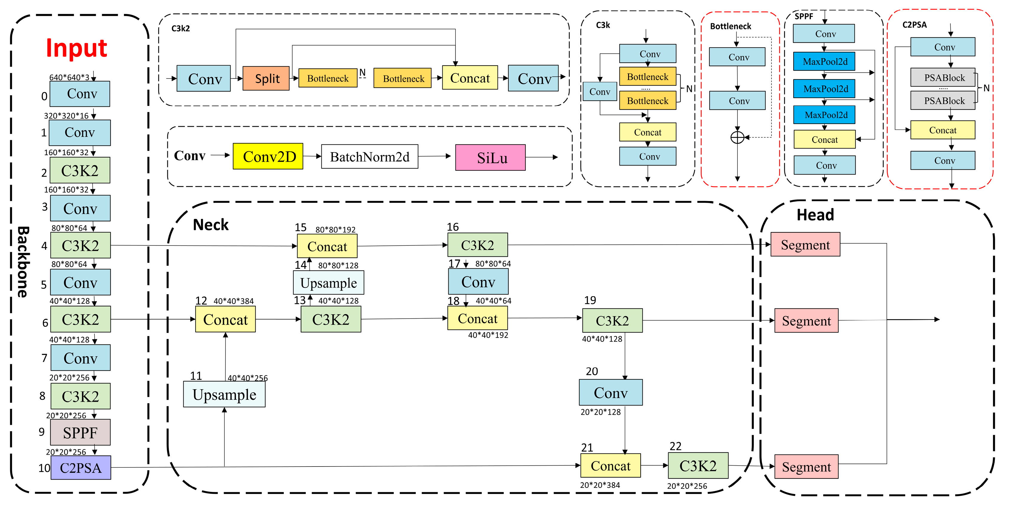 Electronics 14 03389 g001