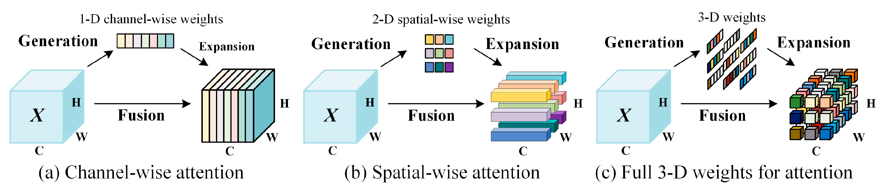 Electronics 14 03389 g002