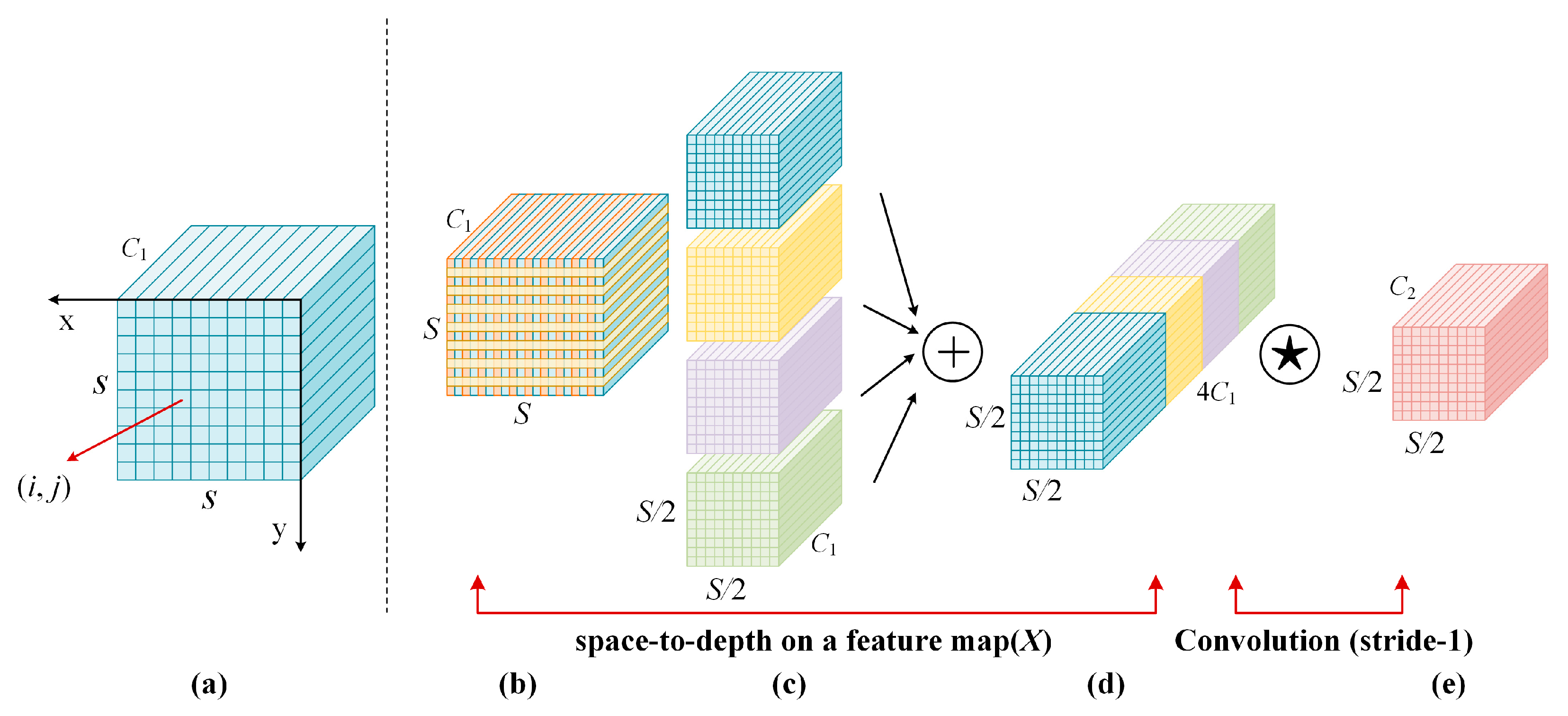 Electronics 14 03389 g003