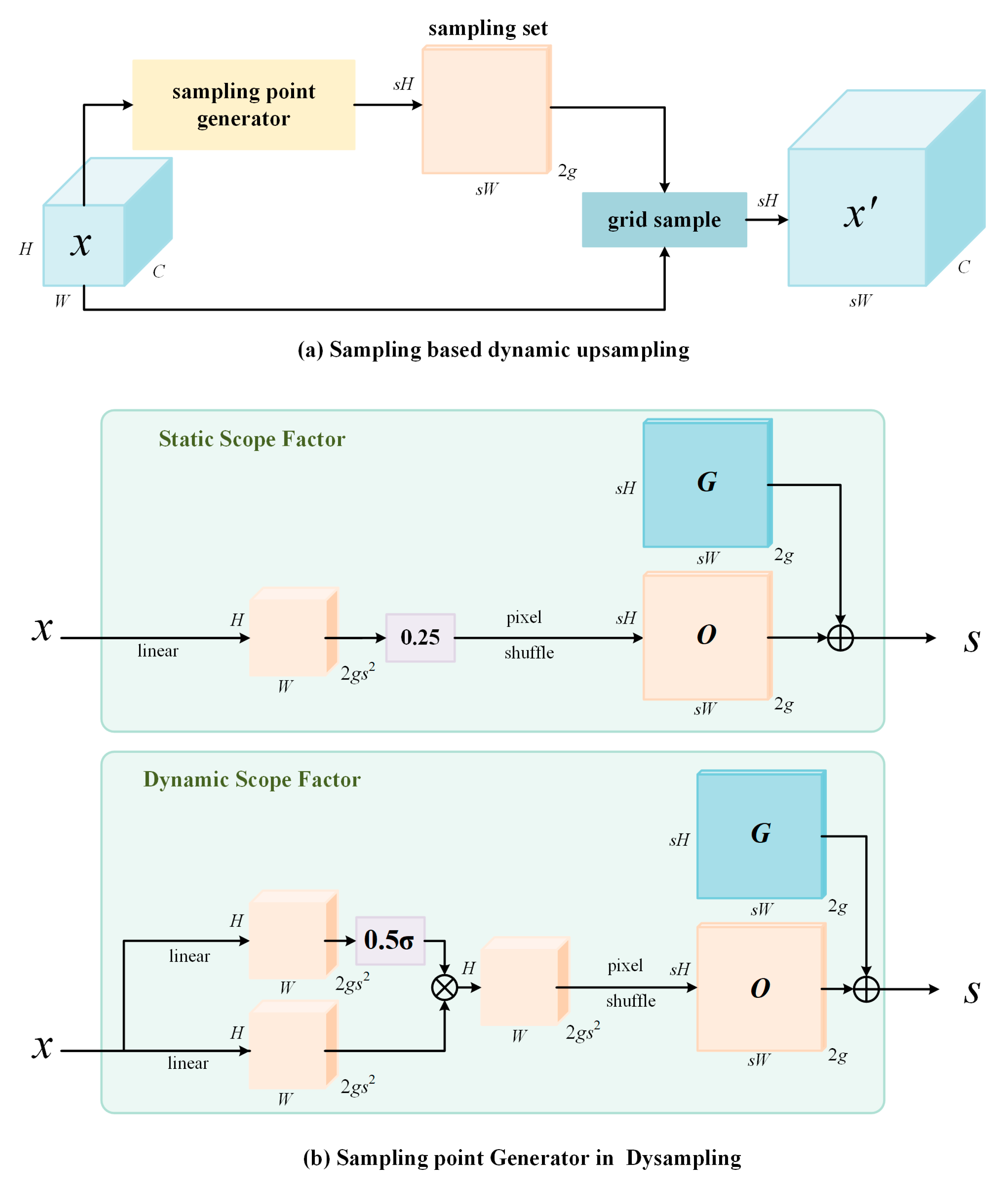 Electronics 14 03389 g004