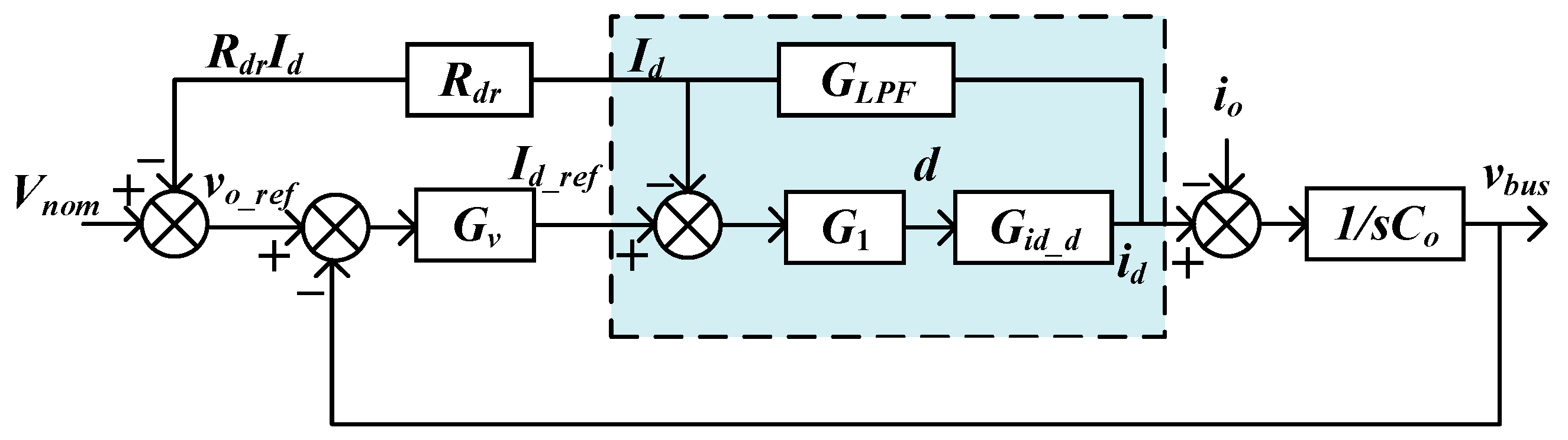 Electronics 14 03390 g004