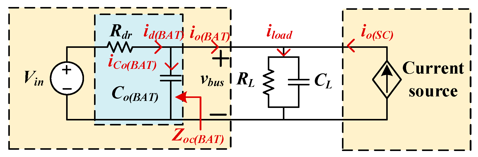 Electronics 14 03390 g006