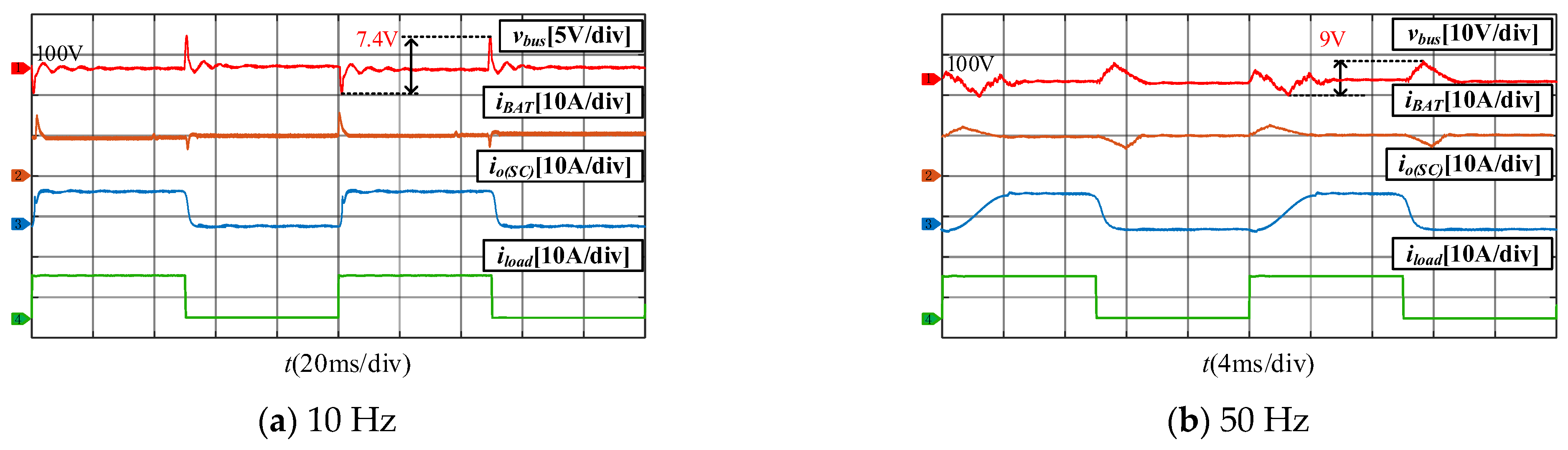 Electronics 14 03390 g013