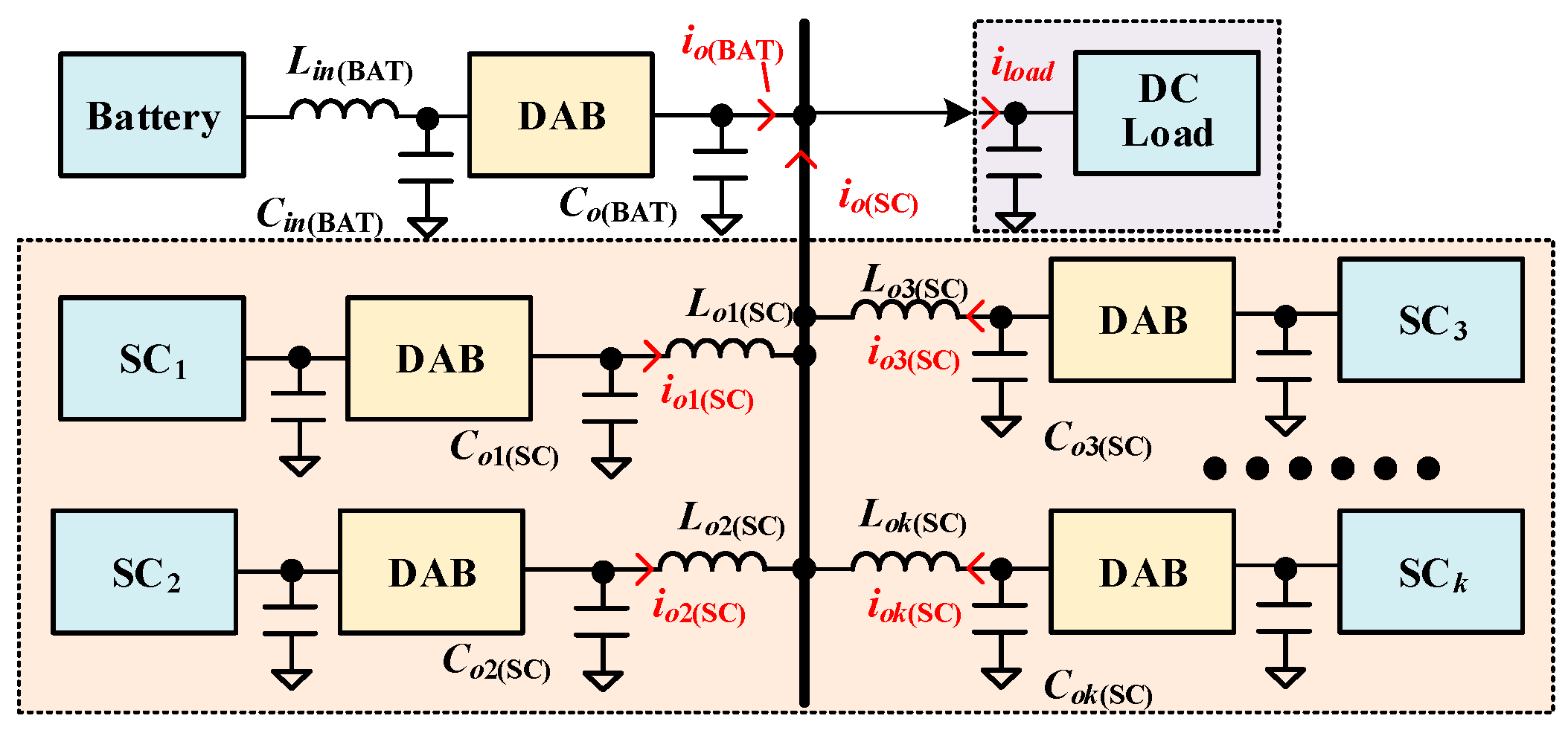 Electronics 14 03390 g014