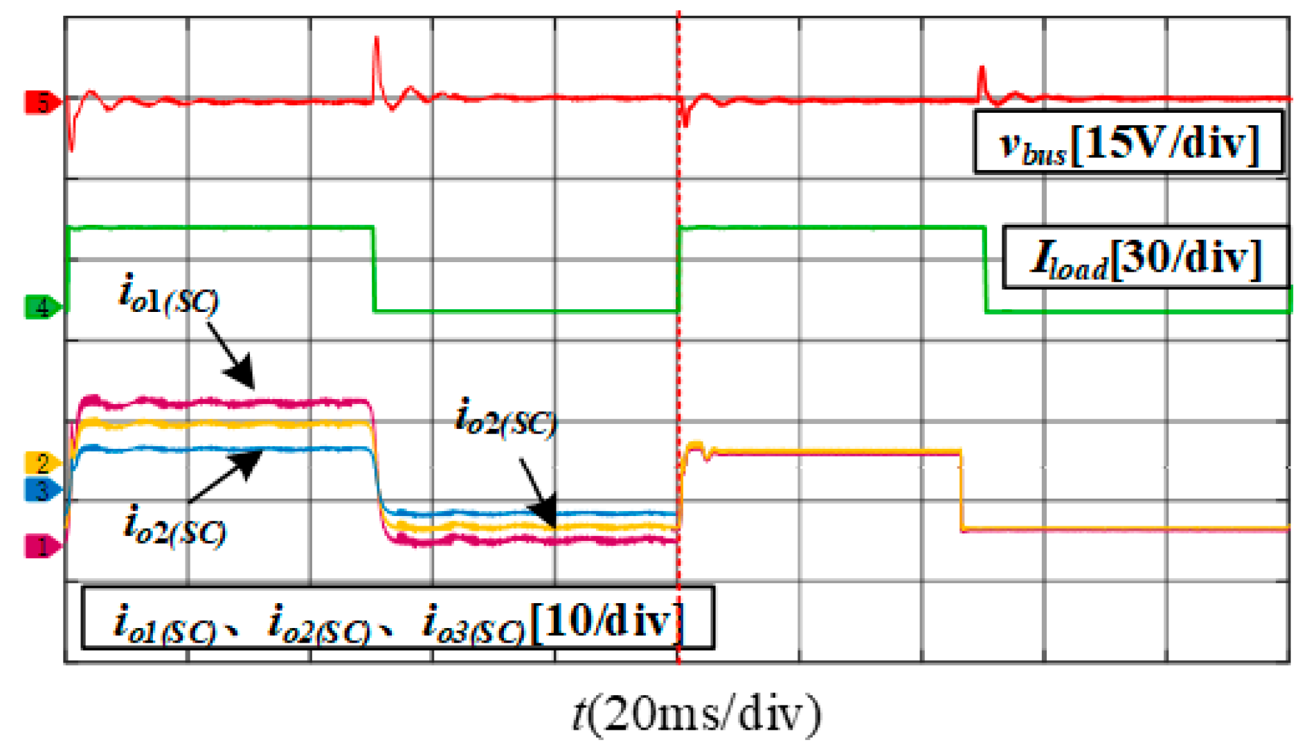 Electronics 14 03390 g015