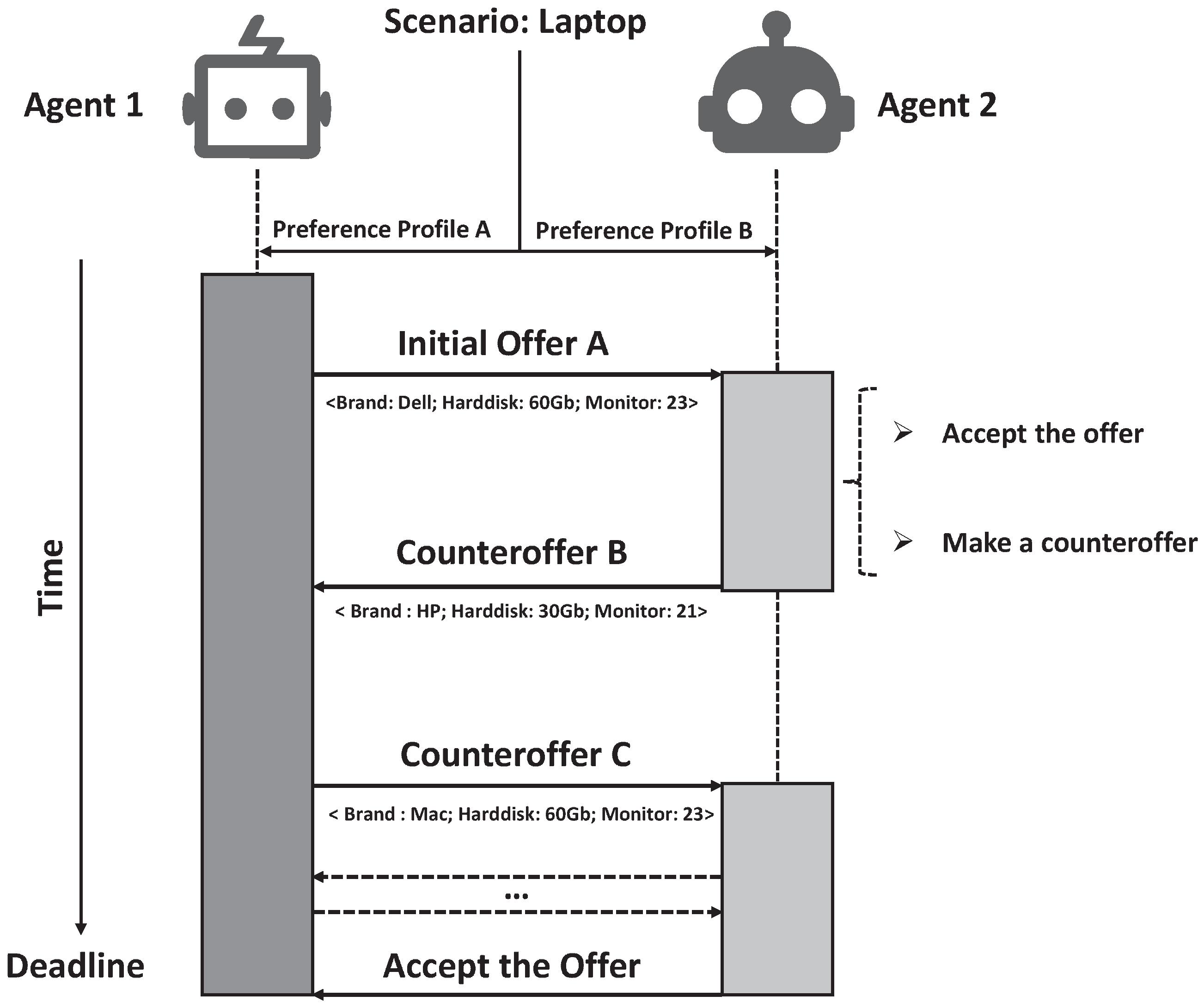 Electronics 14 03391 g001 Electronics 14 03391 g001