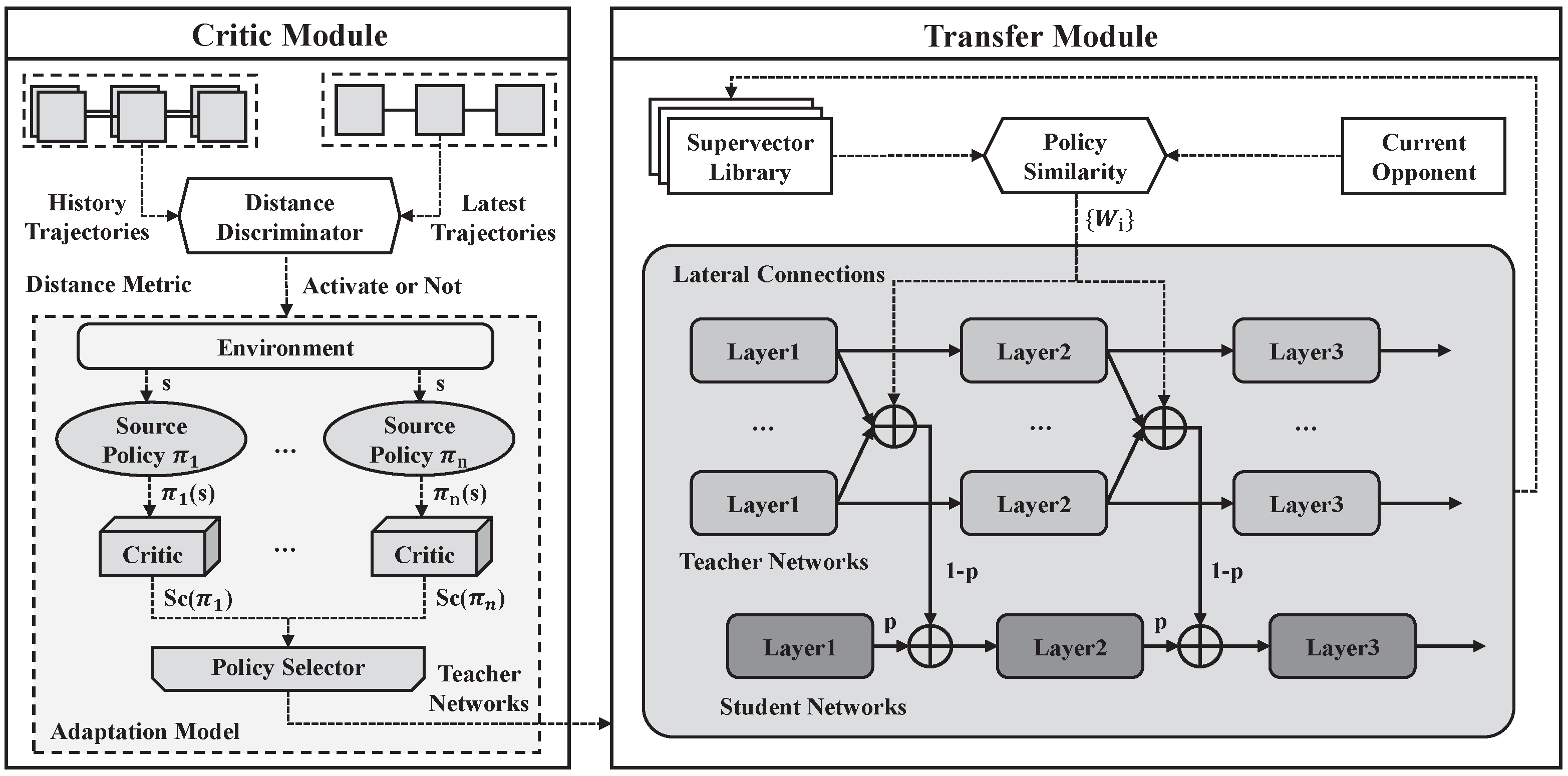 Electronics 14 03391 g003 Electronics 14 03391 g003