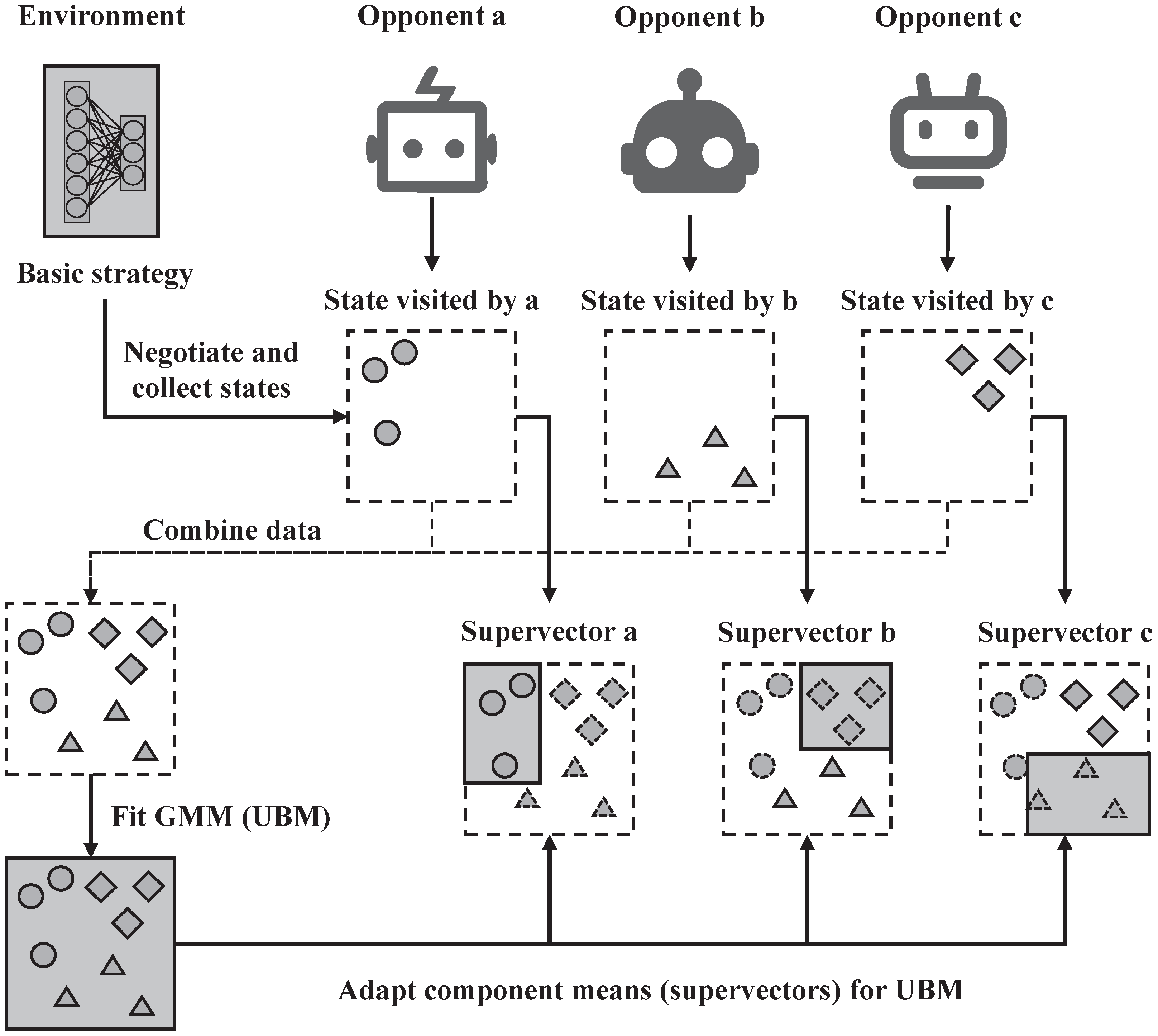 Electronics 14 03391 g004 Electronics 14 03391 g004