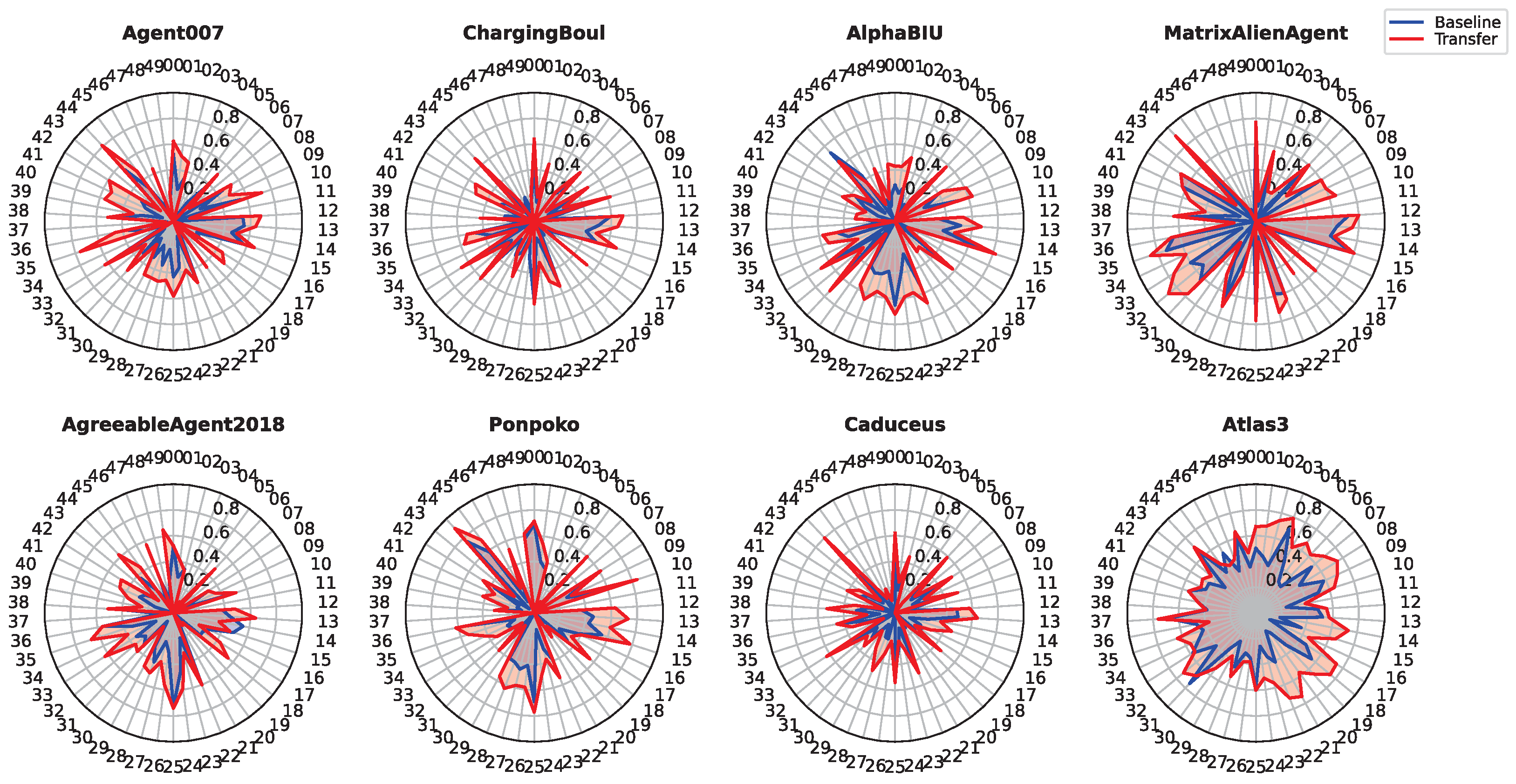 Electronics 14 03391 g005 Electronics 14 03391 g005