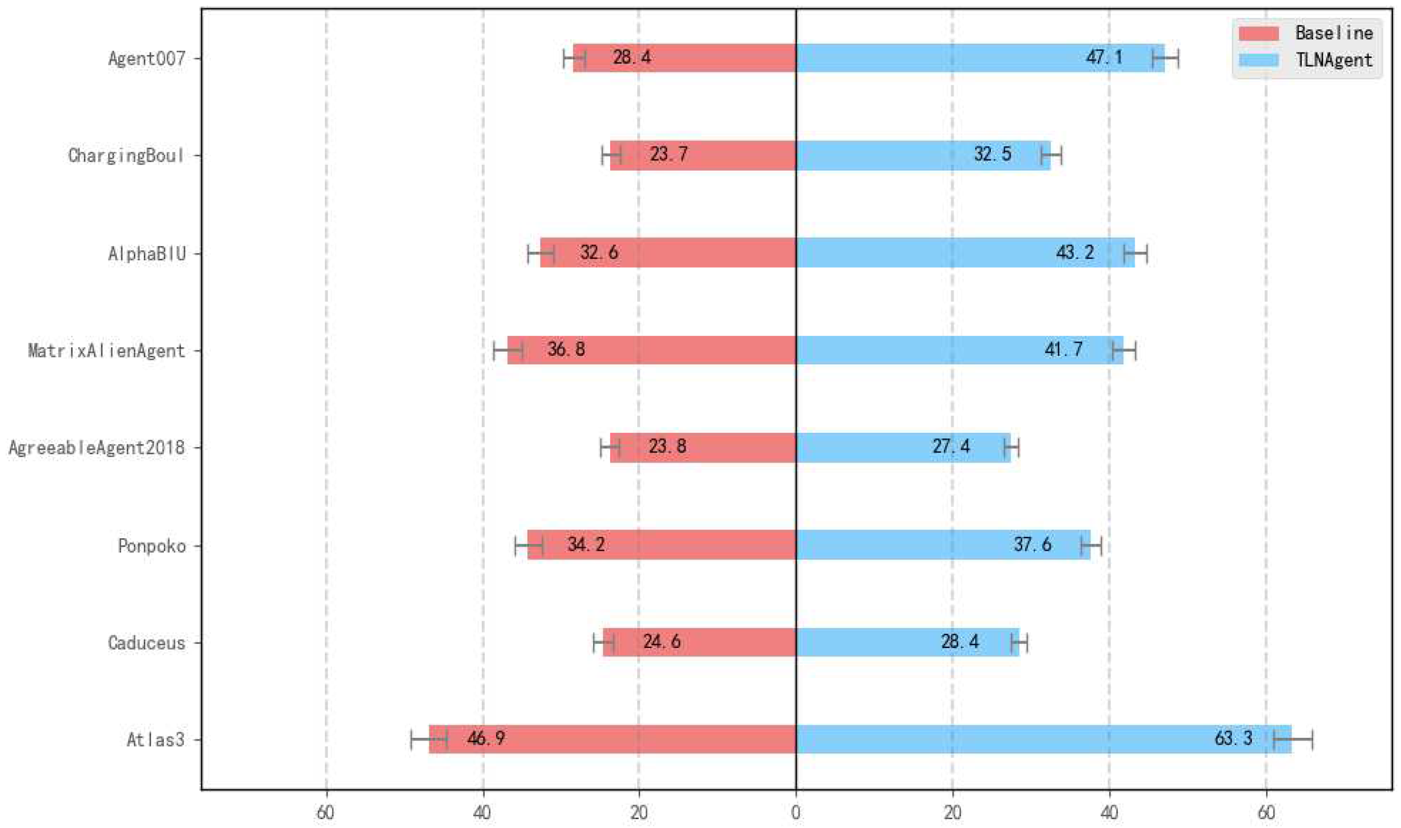 Electronics 14 03391 g006 Electronics 14 03391 g006