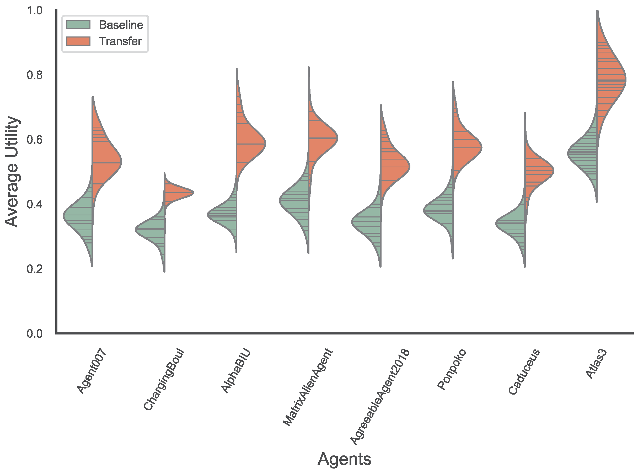 Electronics 14 03391 g007 Electronics 14 03391 g007