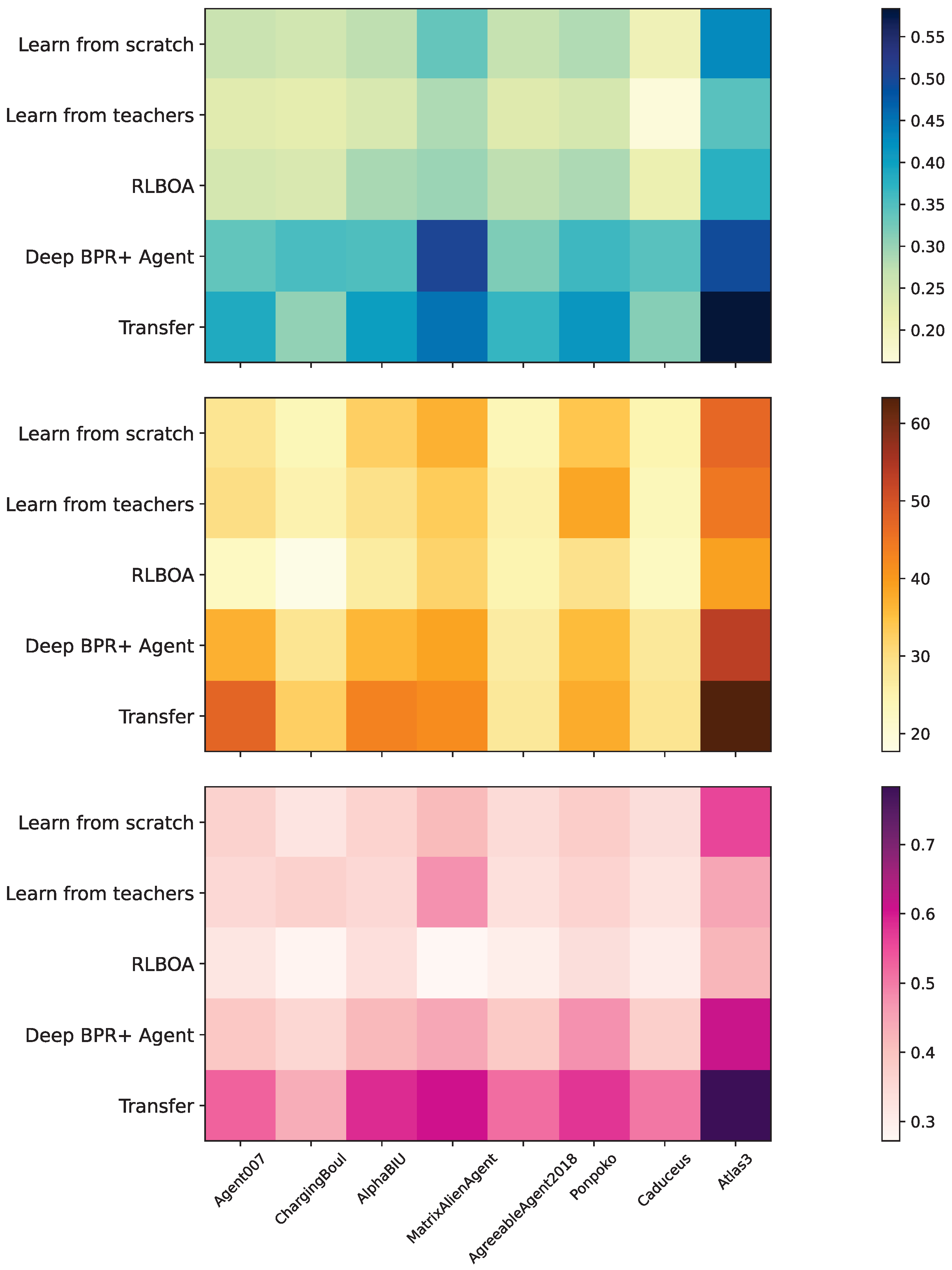 Electronics 14 03391 g008 Electronics 14 03391 g008