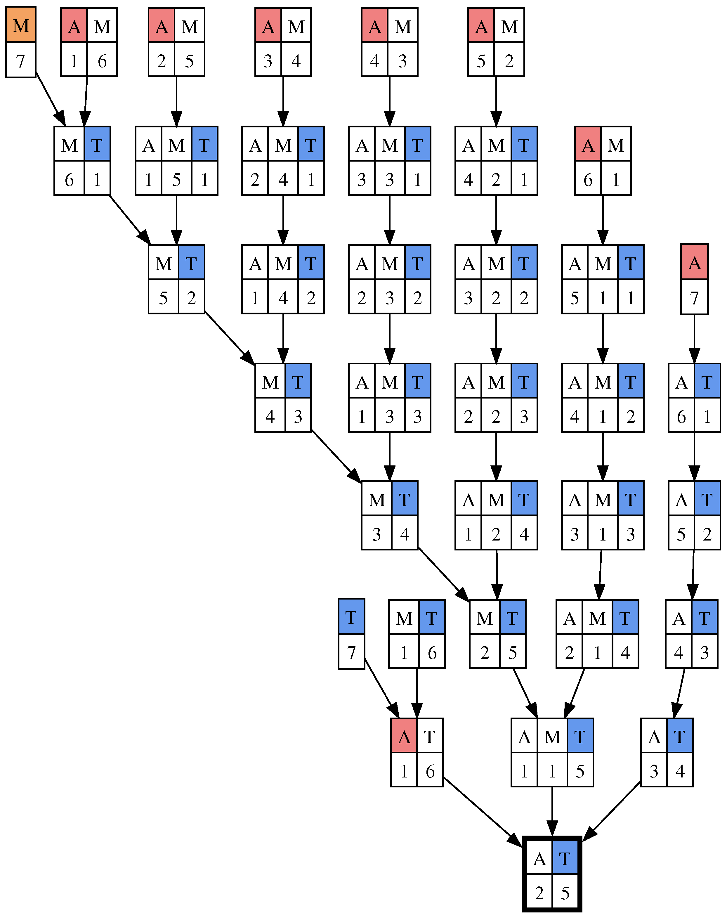 Electronics 14 03391 g012 Electronics 14 03391 g012