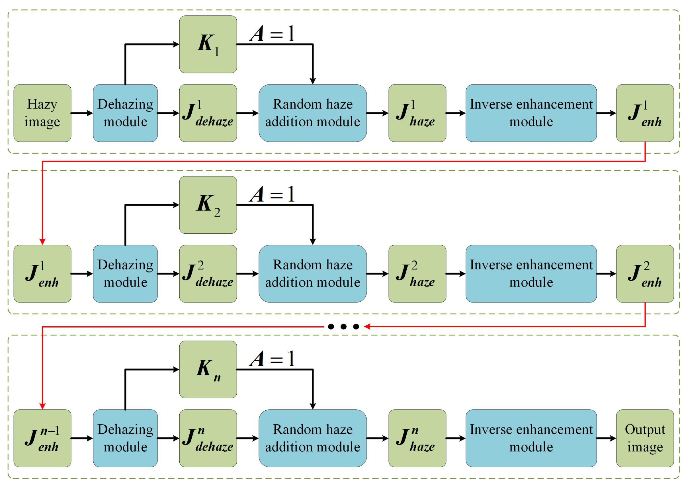 Electronics 14 03392 g001 Electronics 14 03392 g001