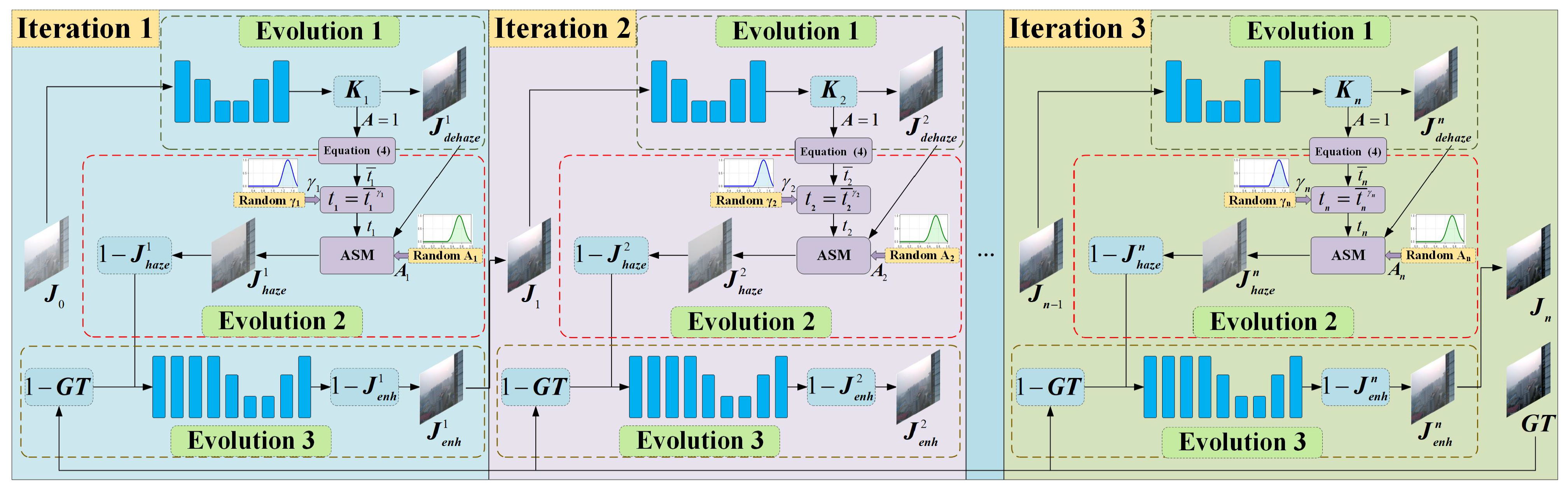 Electronics 14 03392 g002 Electronics 14 03392 g002