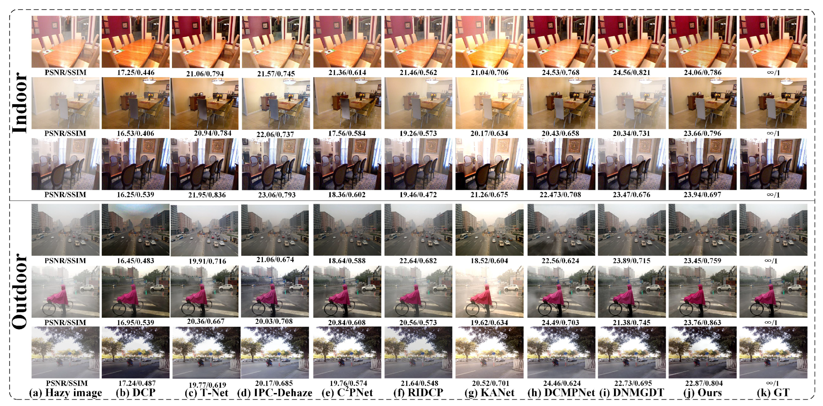 Electronics 14 03392 g006 Electronics 14 03392 g006