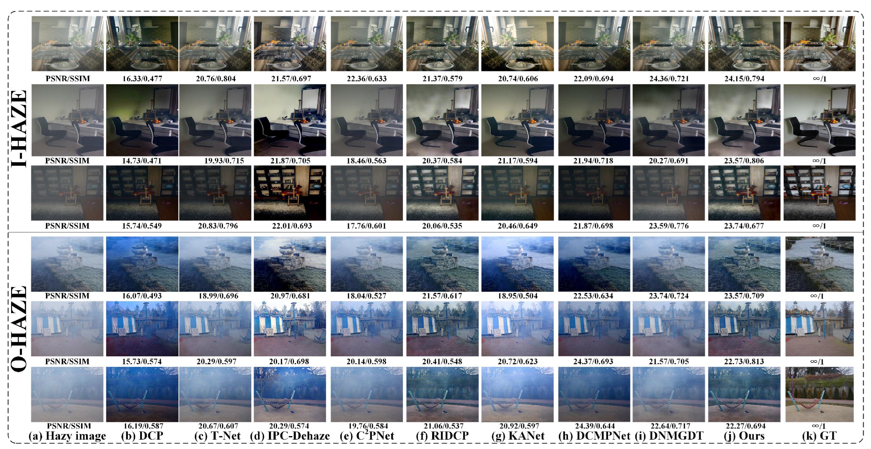 Electronics 14 03392 g007 Electronics 14 03392 g007