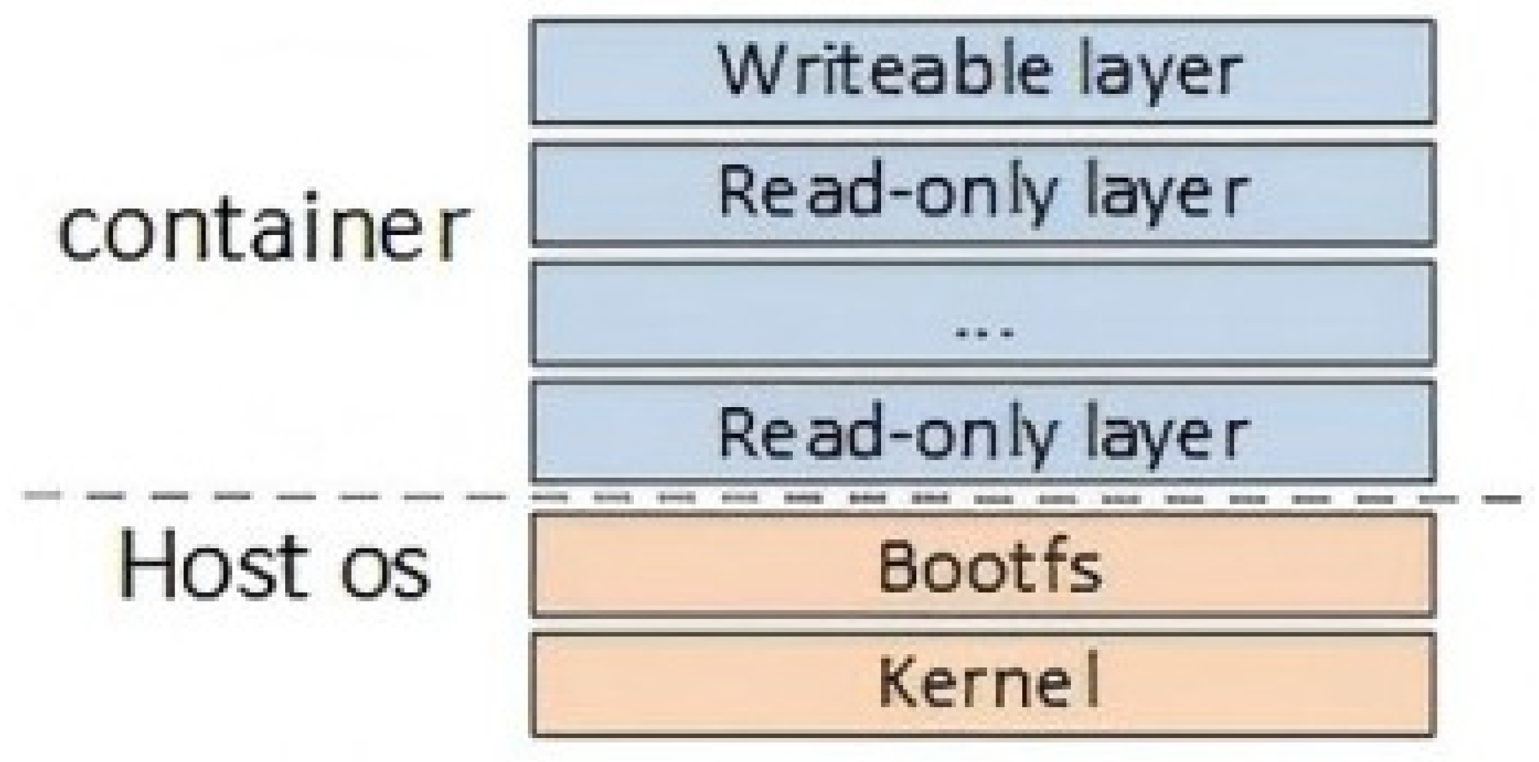 Electronics 14 03393 g001