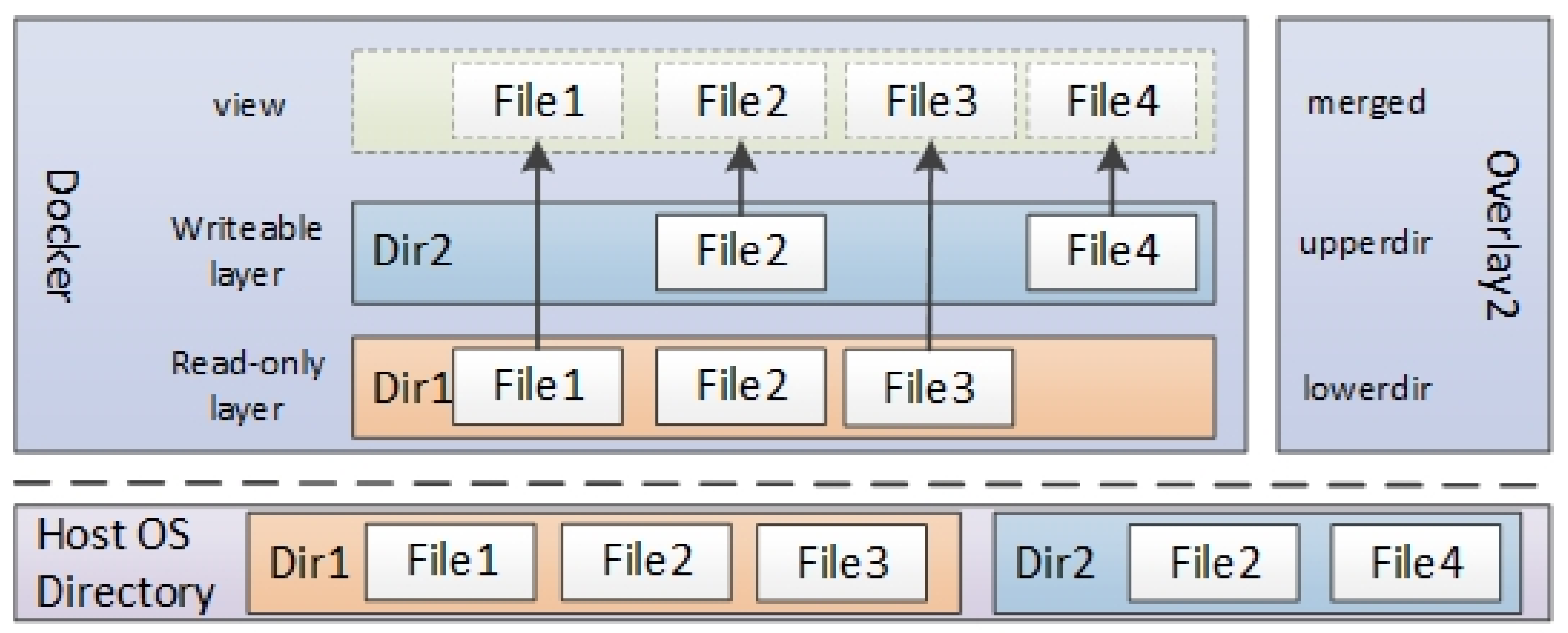 Electronics 14 03393 g002