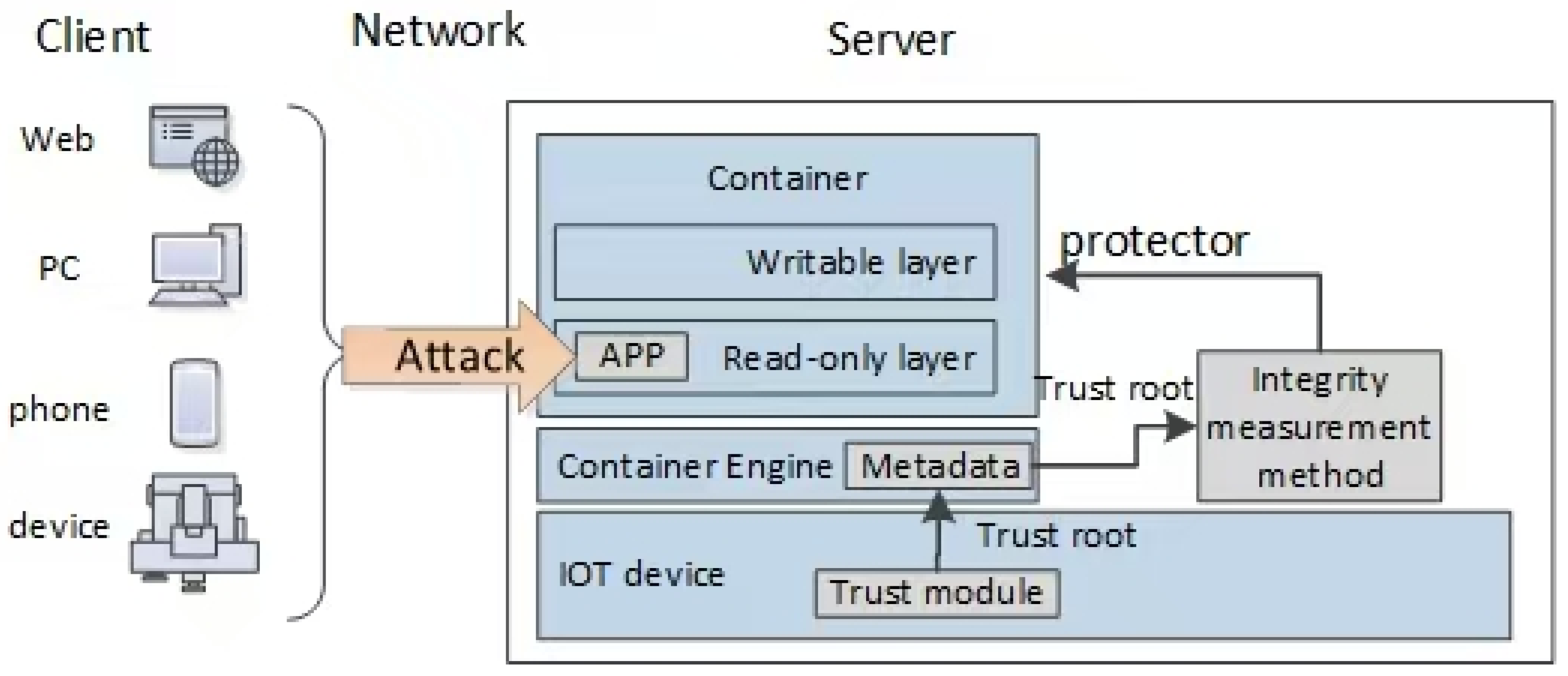 Electronics 14 03393 g004