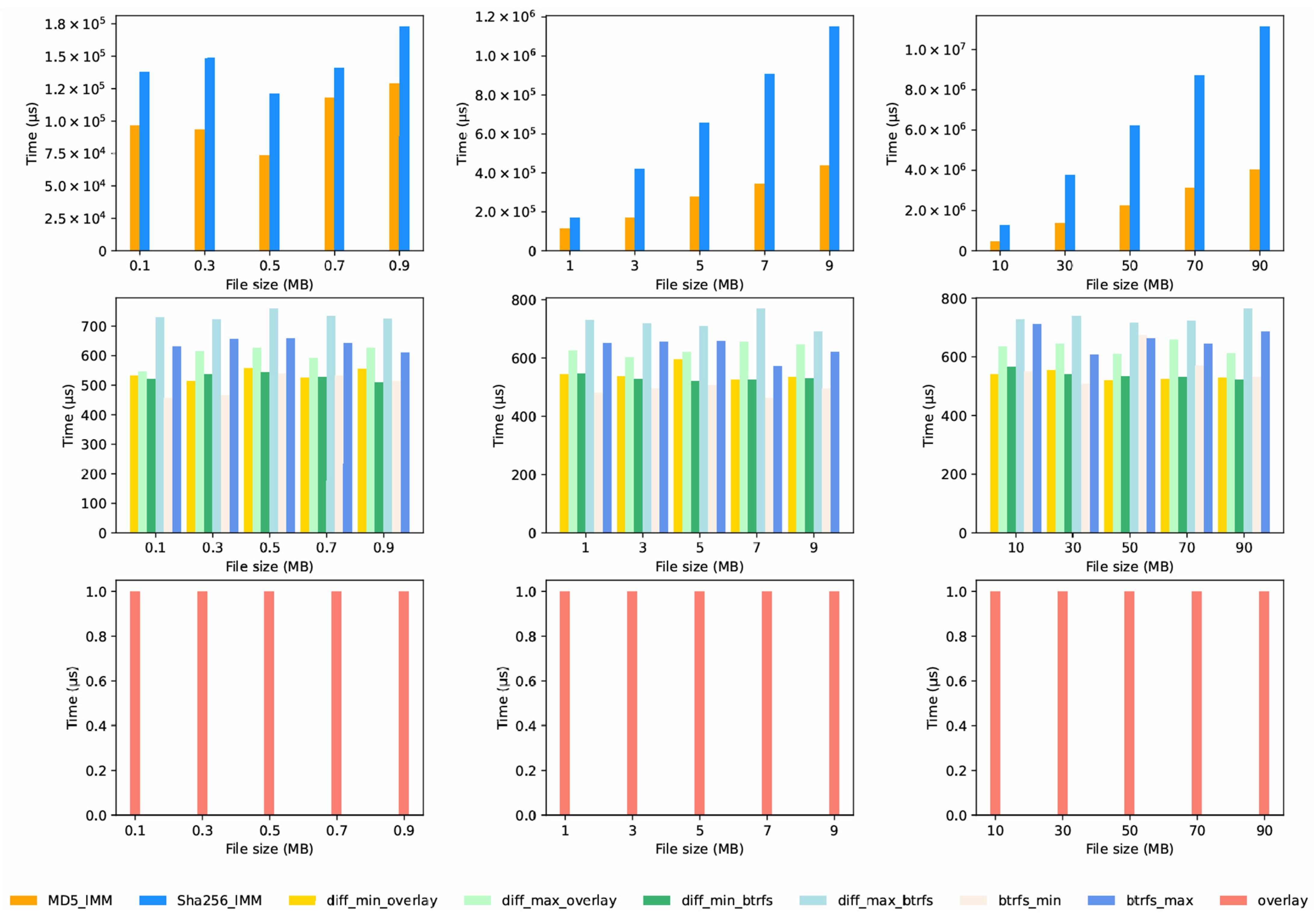 Electronics 14 03393 g008