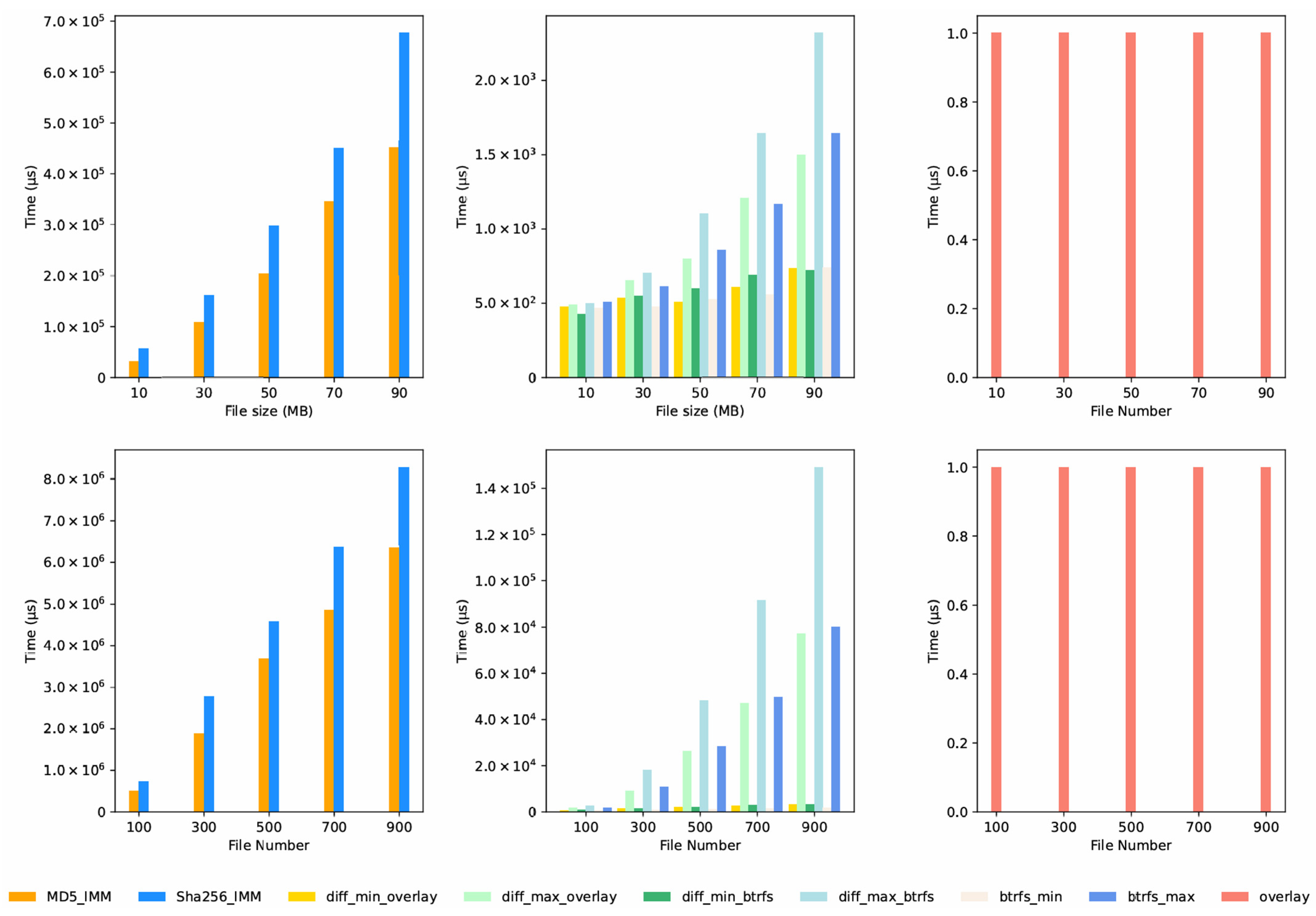 Electronics 14 03393 g012