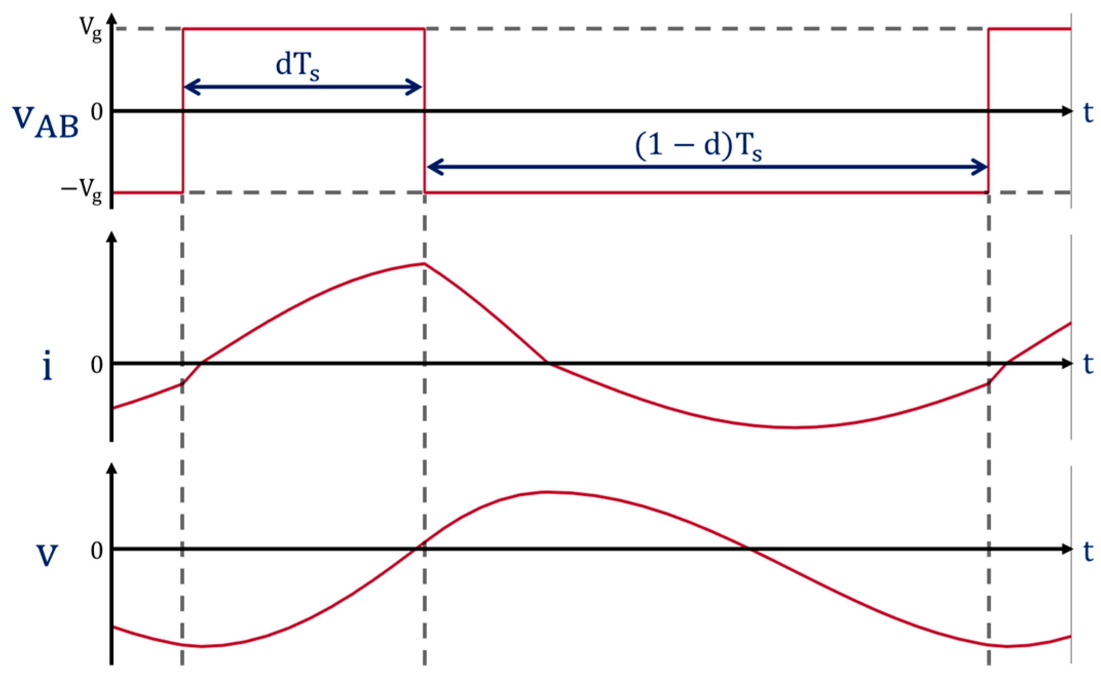 Electronics 14 03394 g002 Electronics 14 03394 g002