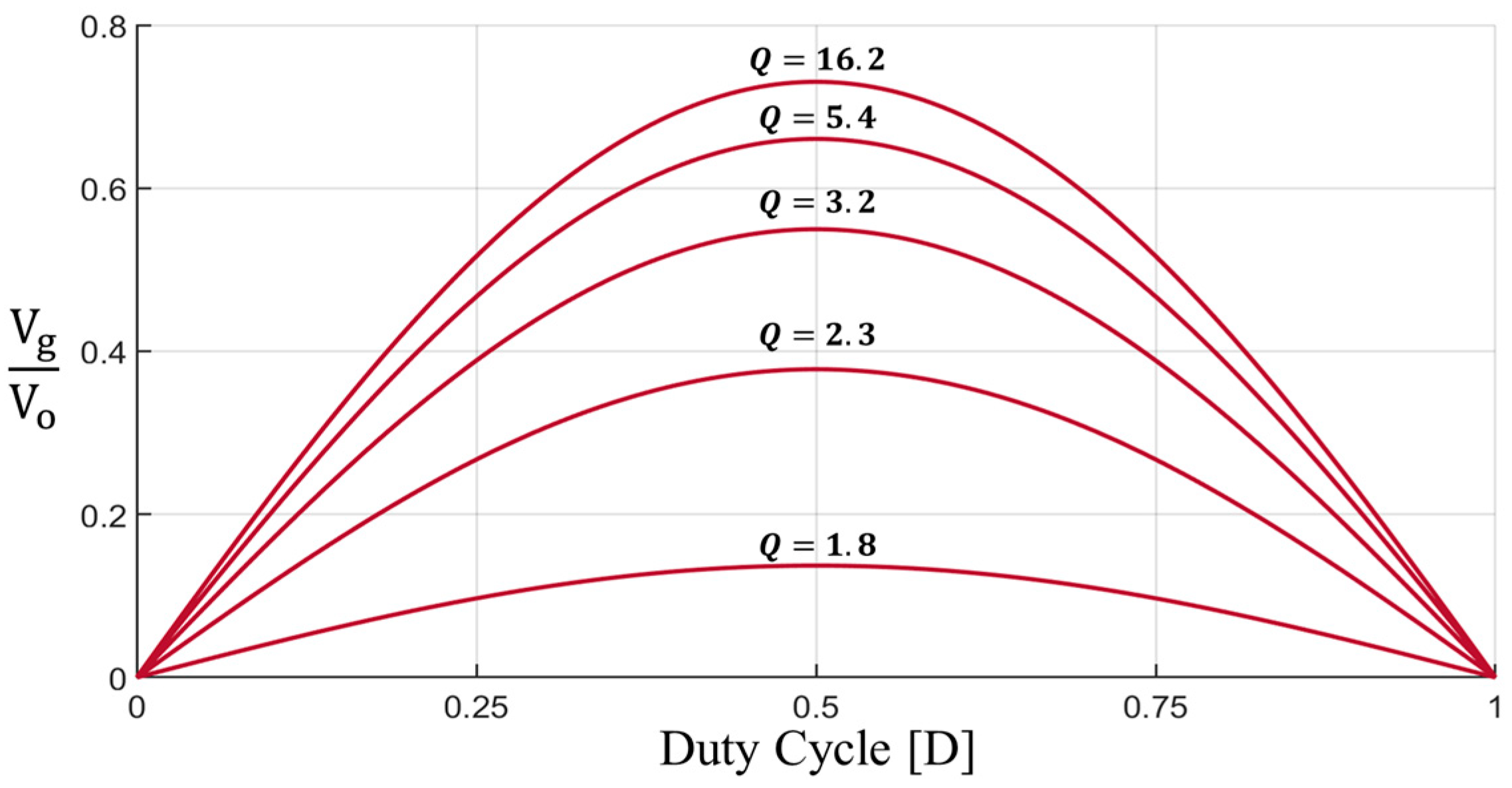 Electronics 14 03394 g004 Electronics 14 03394 g004