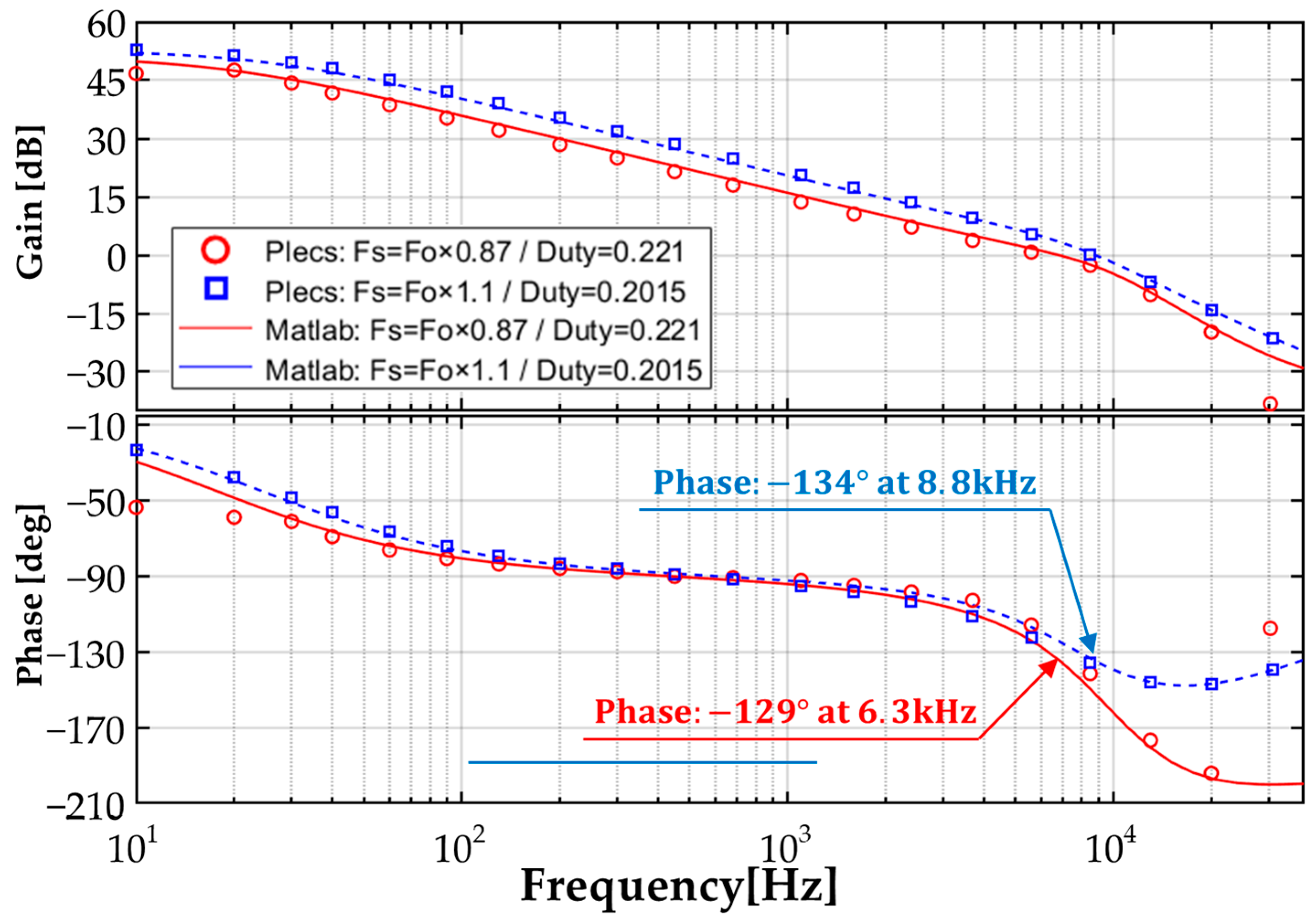 Electronics 14 03394 g006 Electronics 14 03394 g006