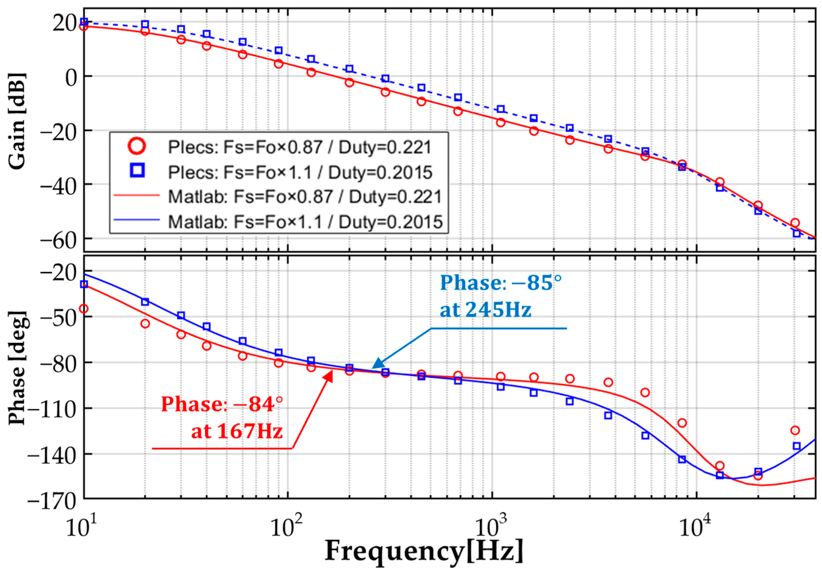Electronics 14 03394 g008 Electronics 14 03394 g008